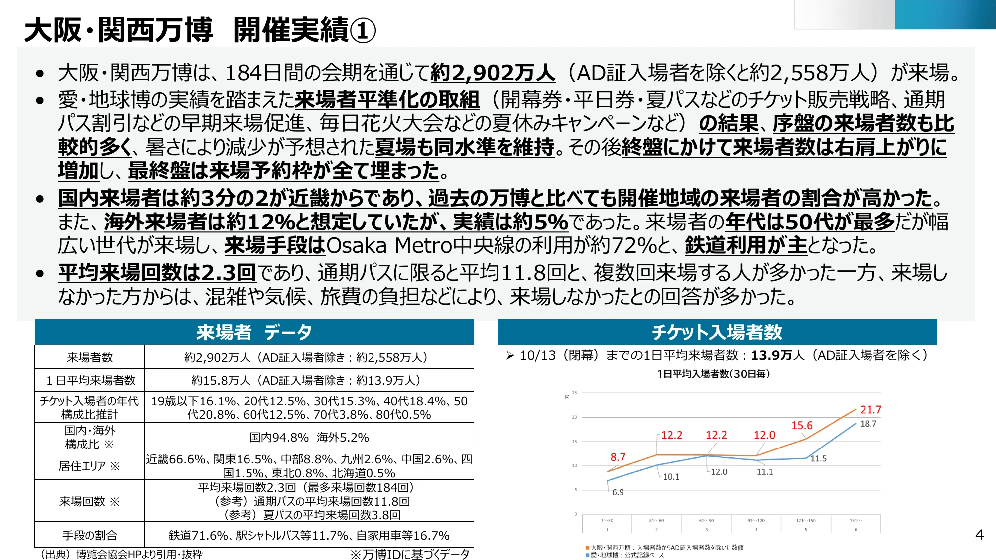 p.5