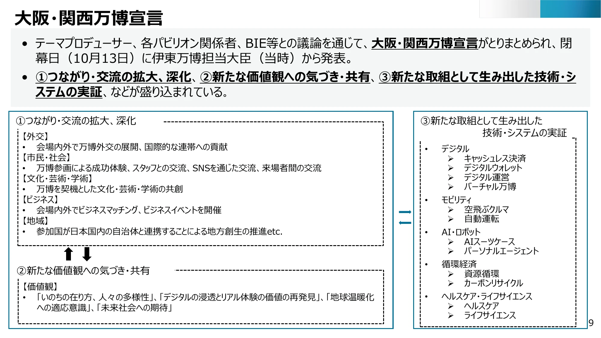 p.10