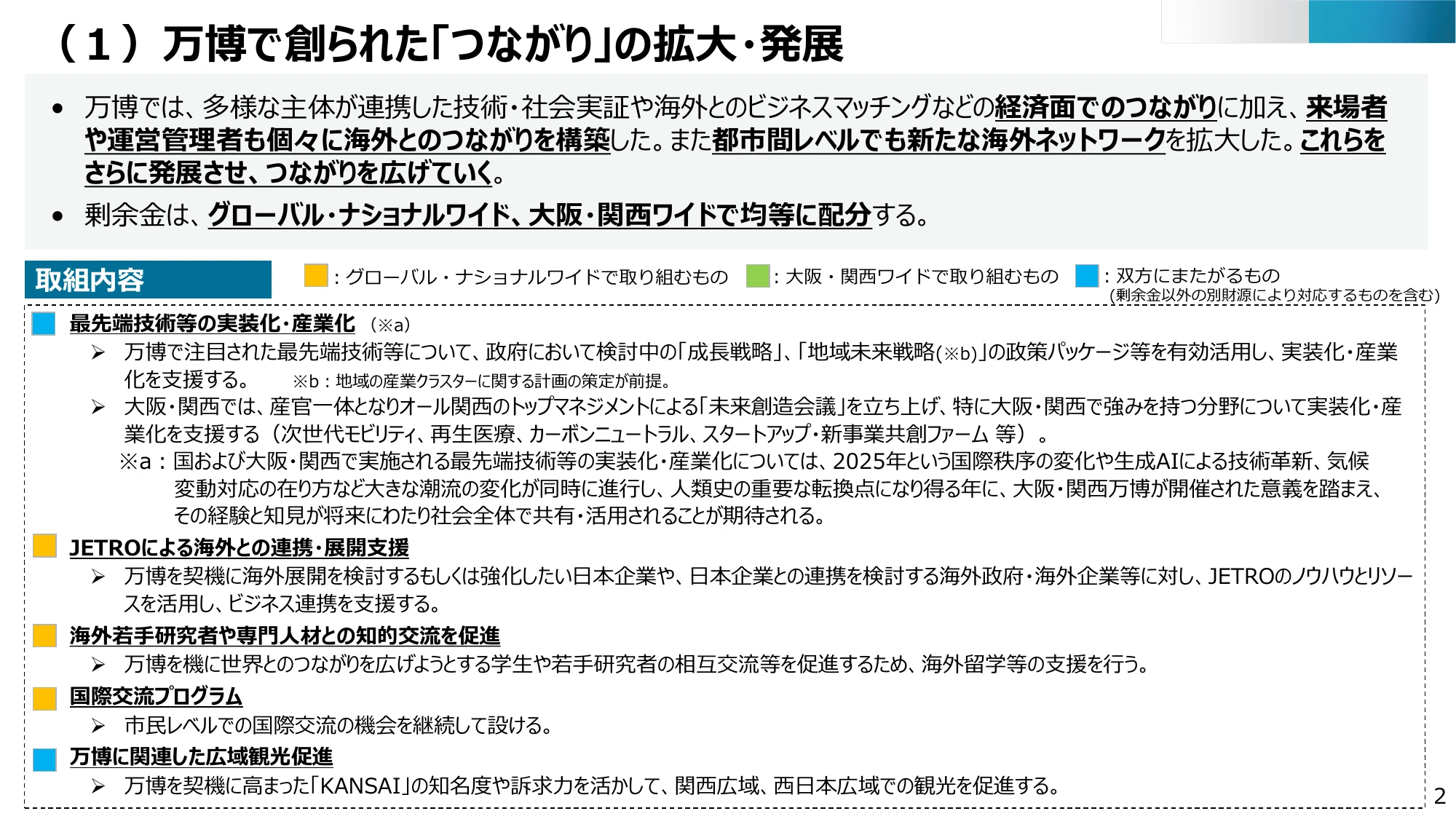(1) 万博で創られた「つながり」の拡大・発展