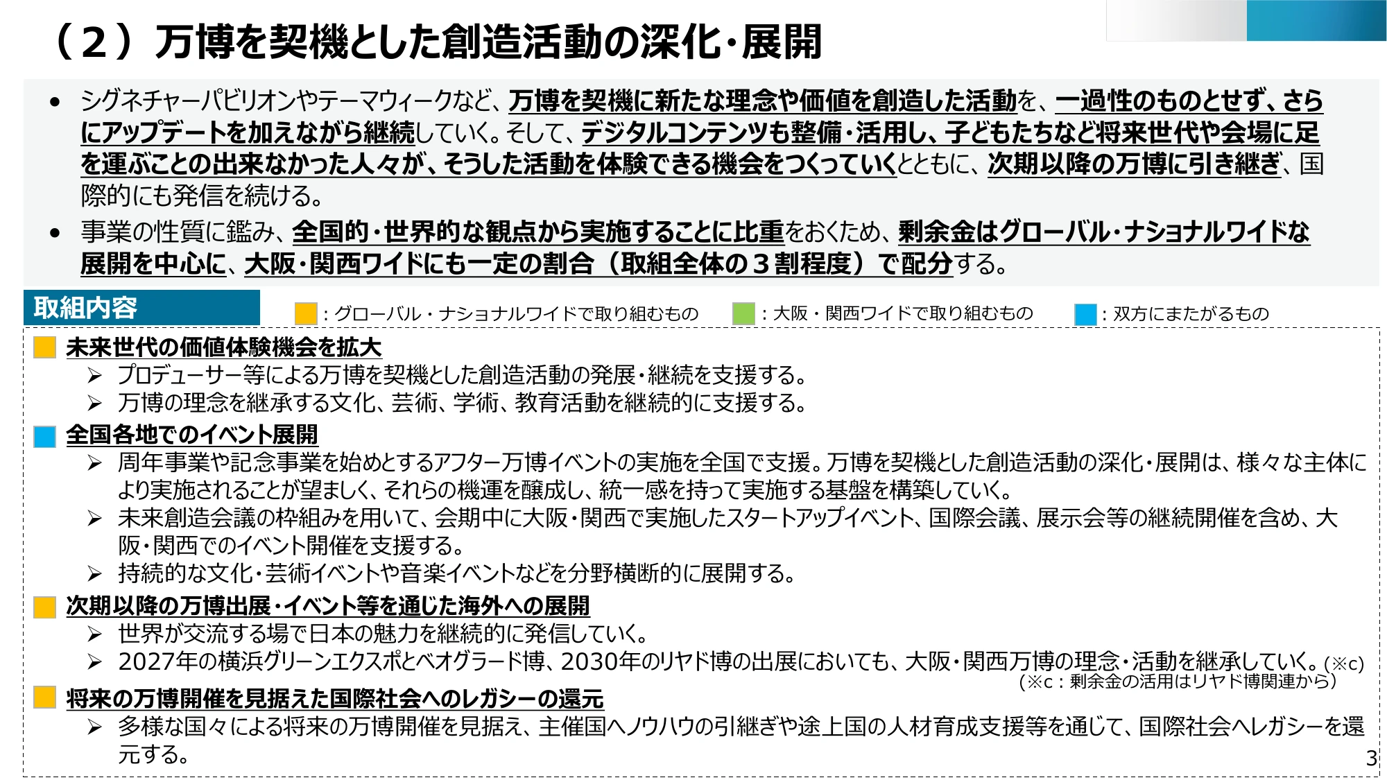(2)万博を契機とした創造活動の深化・展開