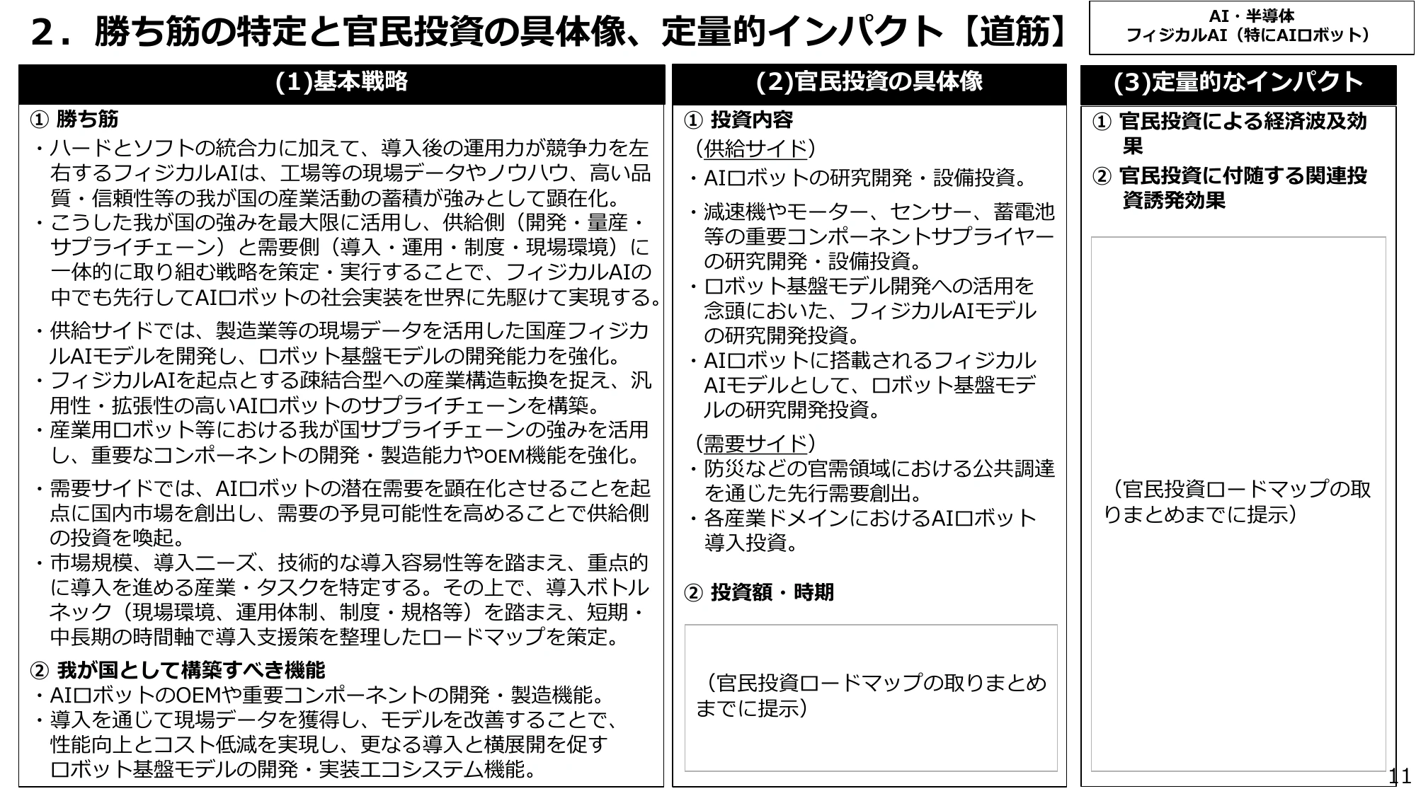 p.11