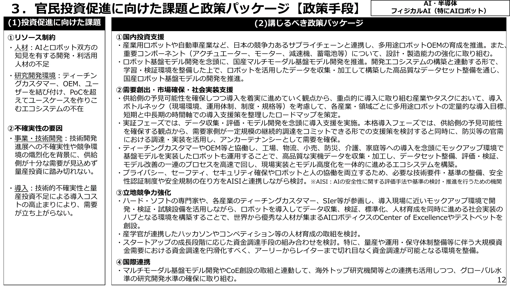 p.12