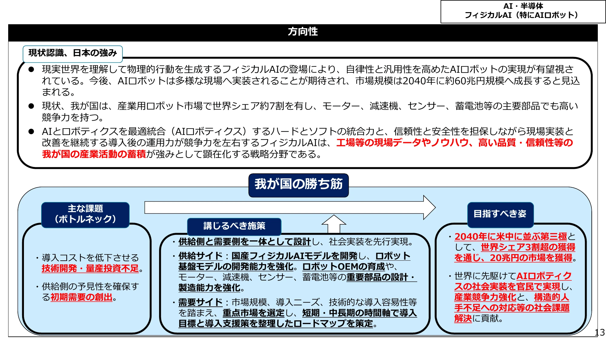 p.13