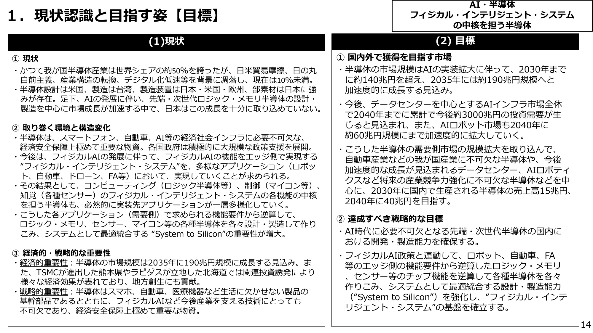 p.14