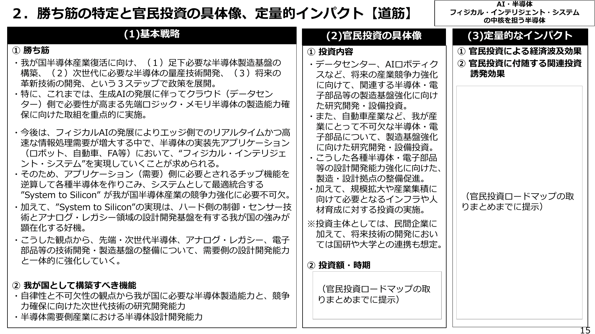 p.15