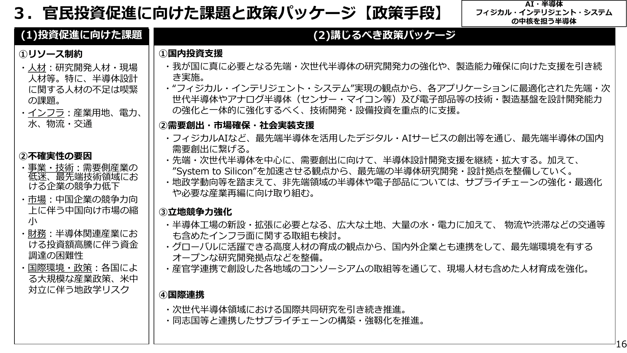 3. 官民投資促進に向けた課題と政策パッケージ【政策手段】