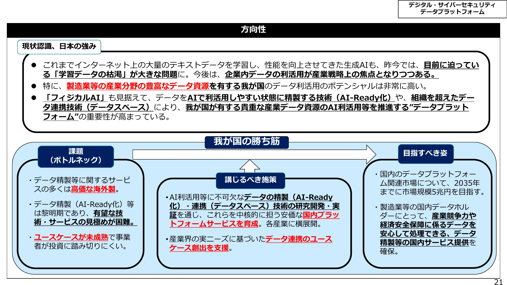 p.21