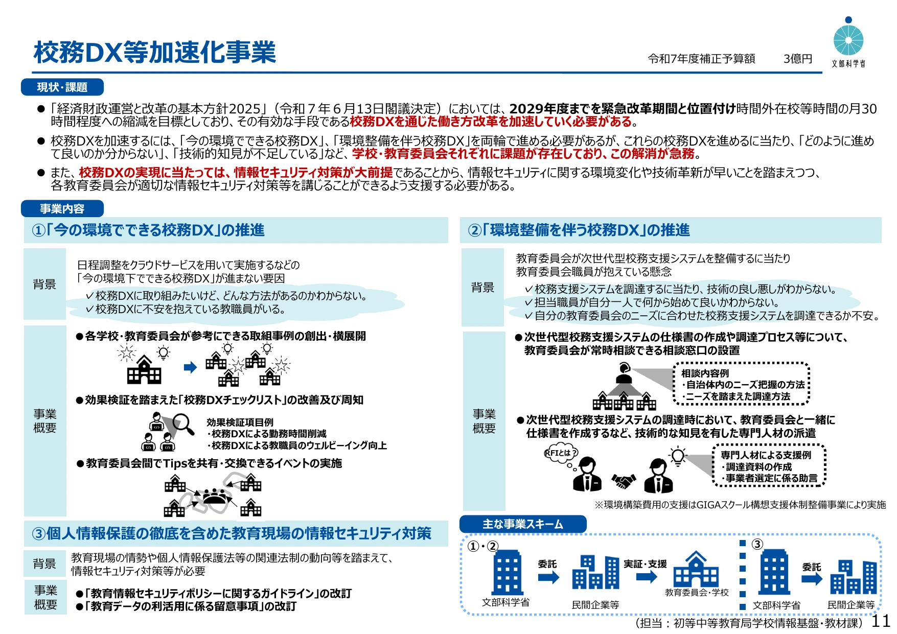 p.11