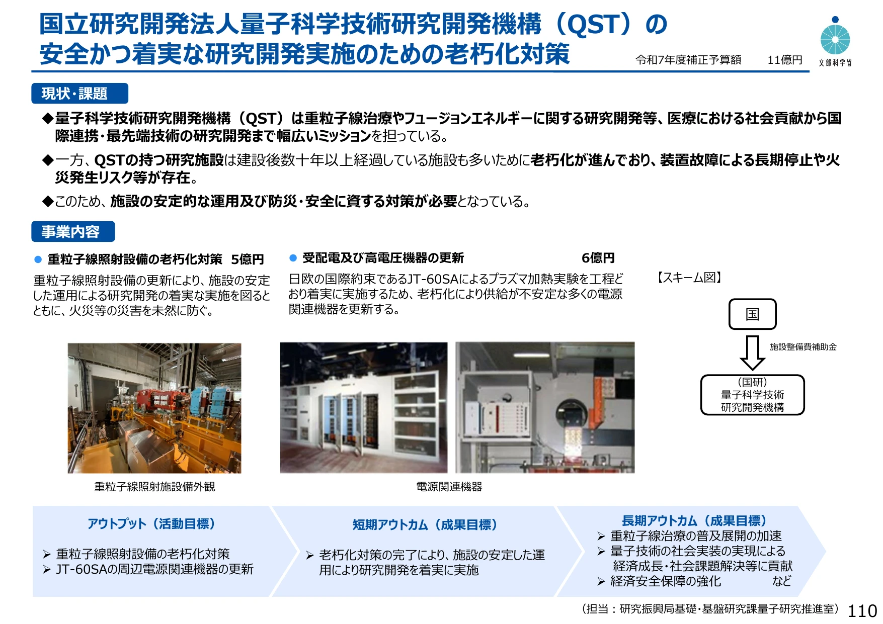 p.110