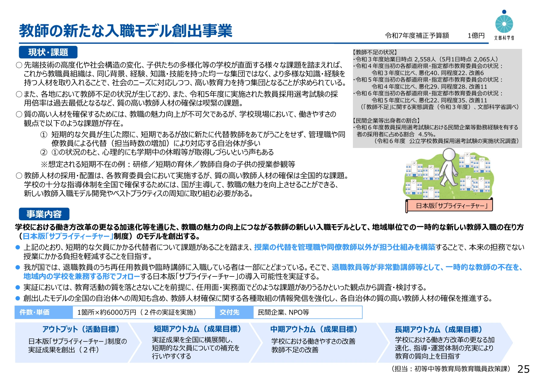 p.25