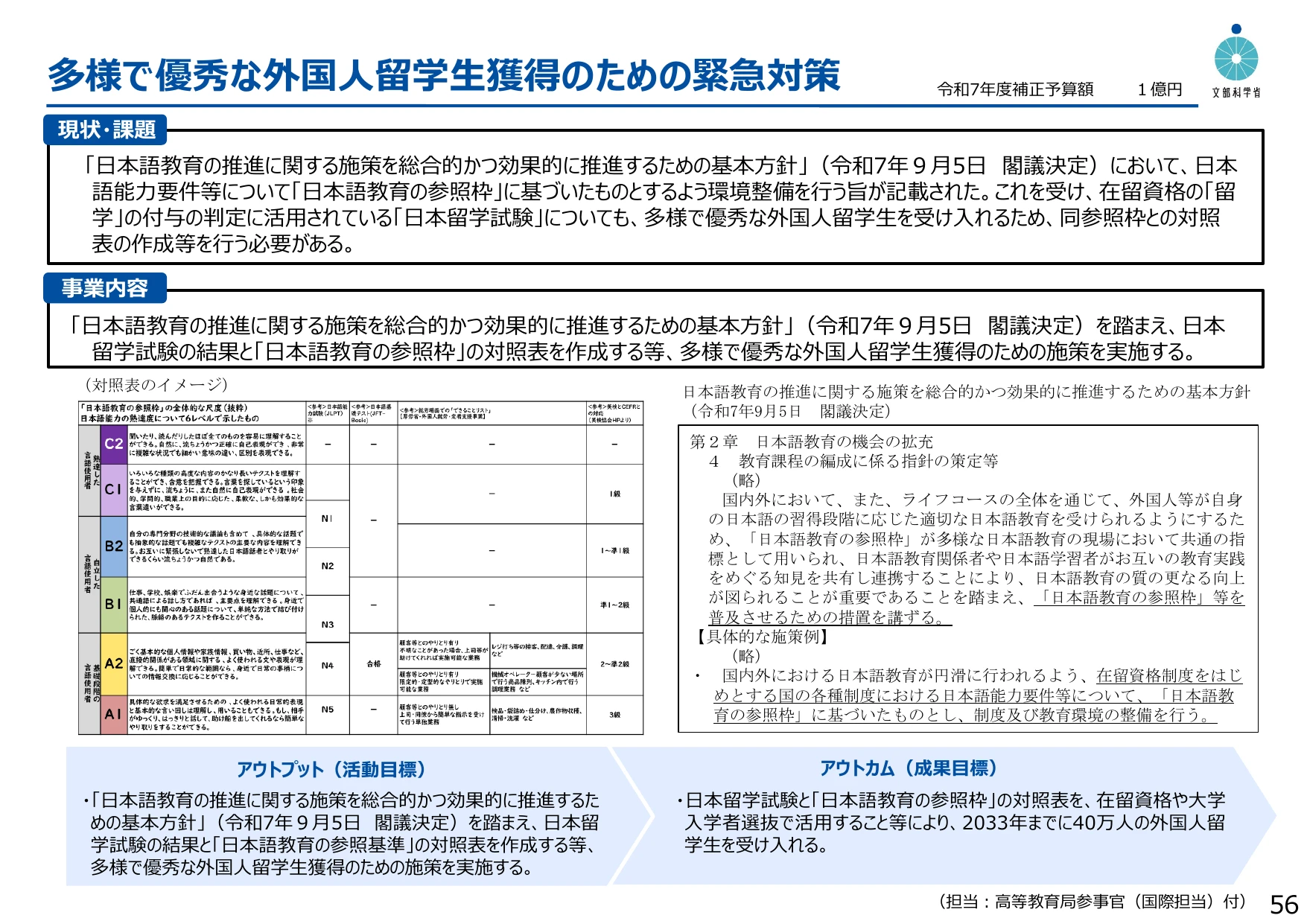 p.56