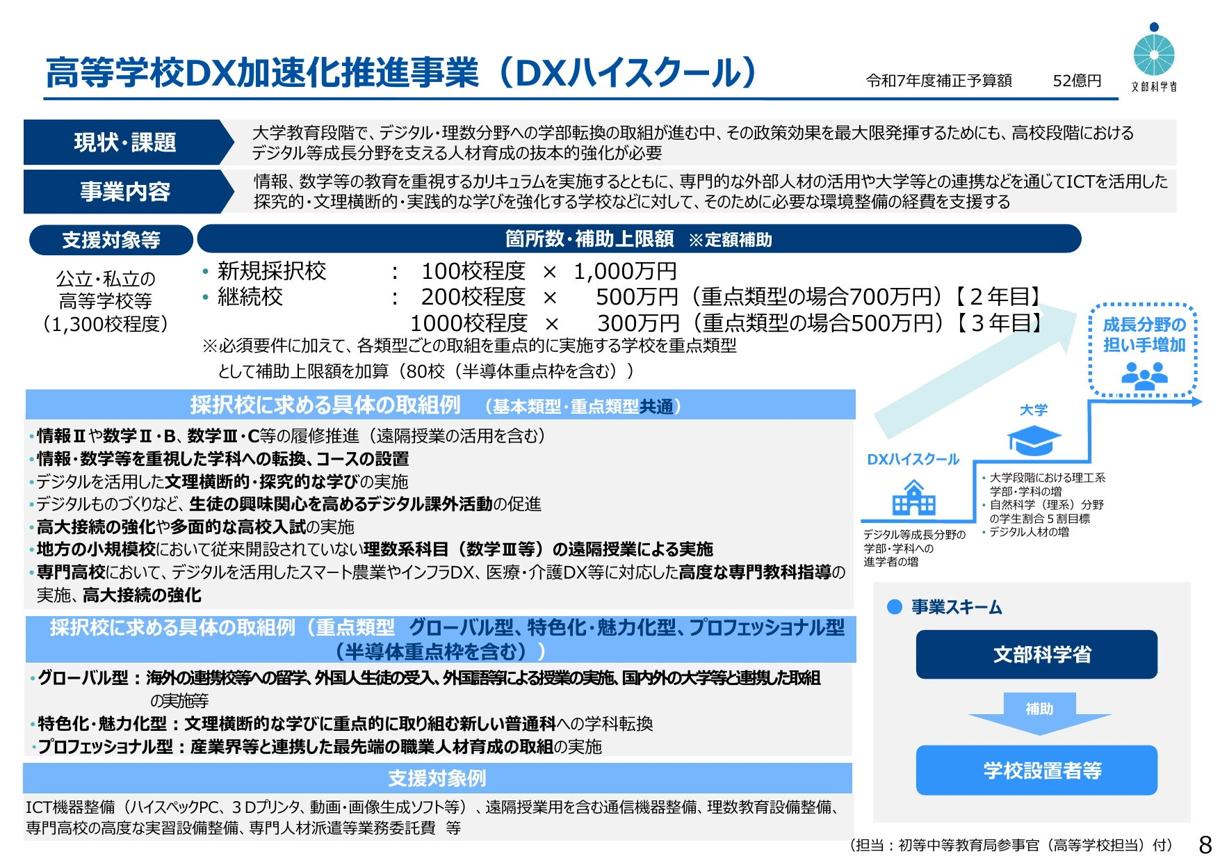 p.8