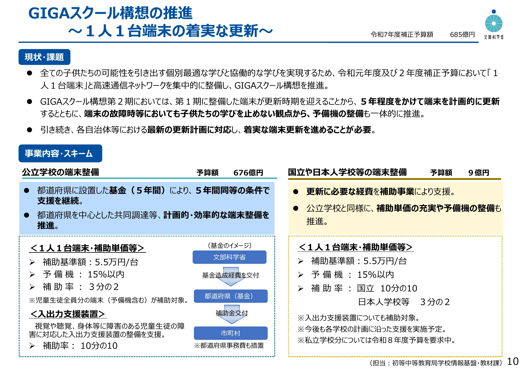 GIGAスクール構想第2期において端末を計画的に更新する期間