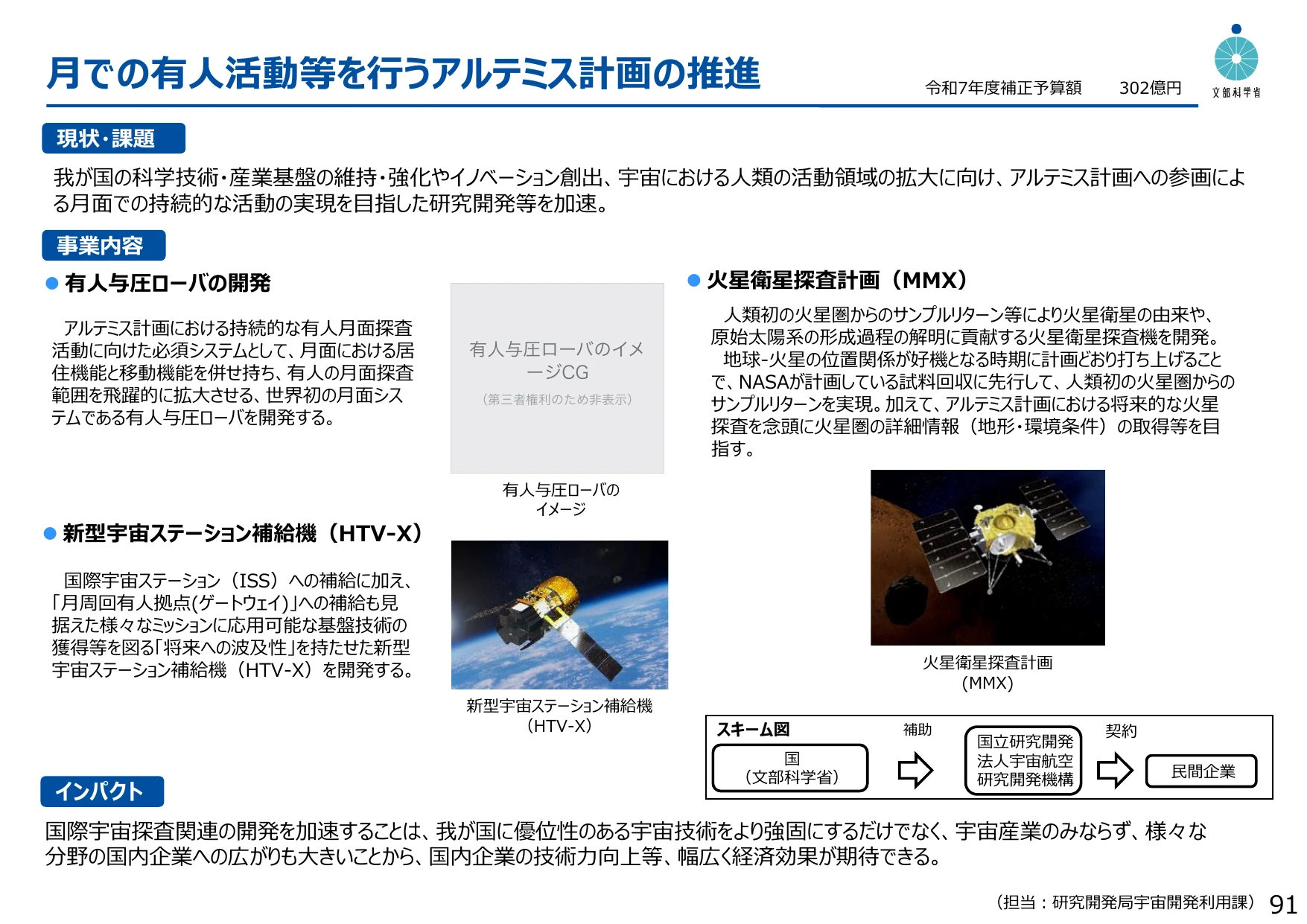 p.91