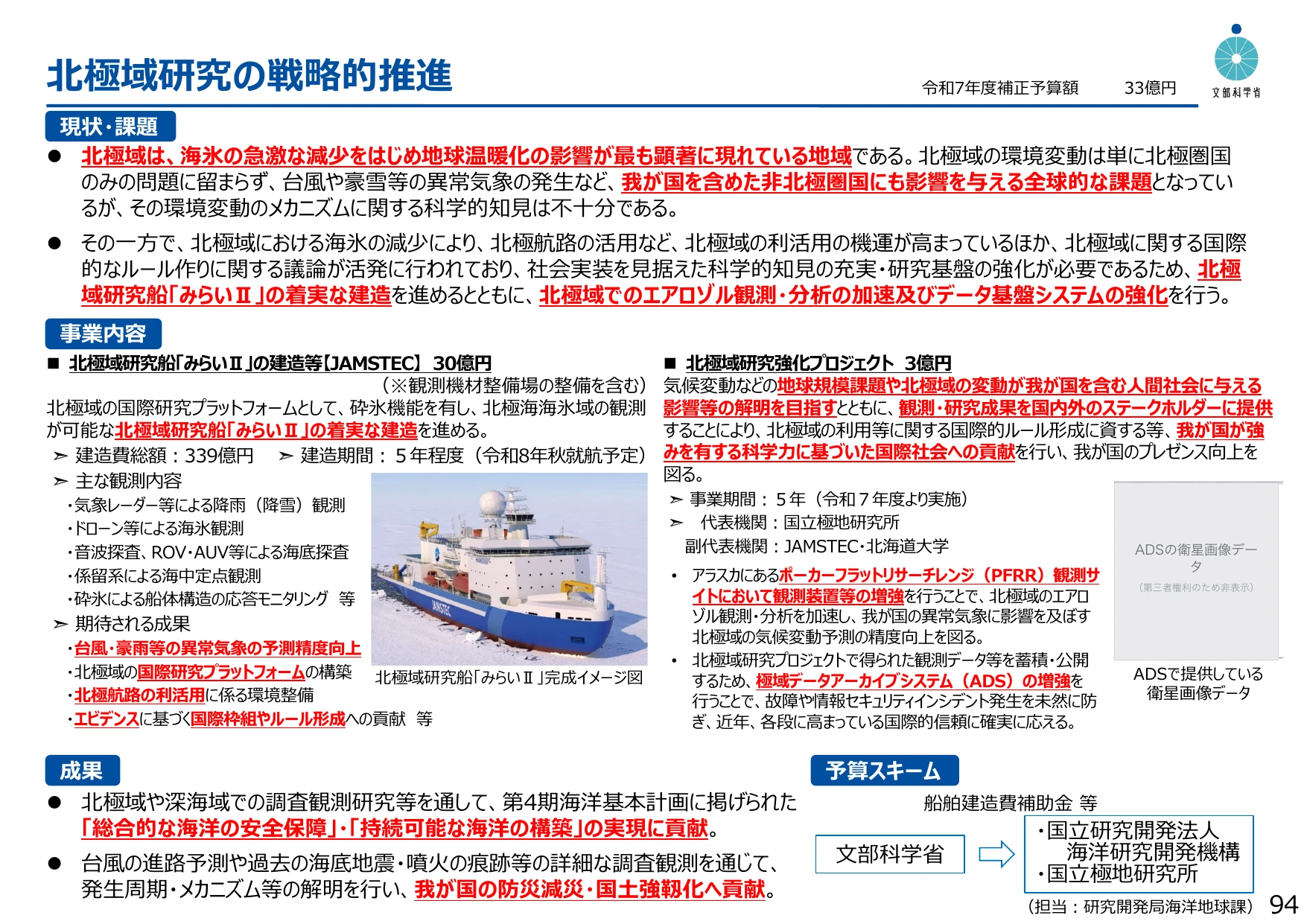 p.94