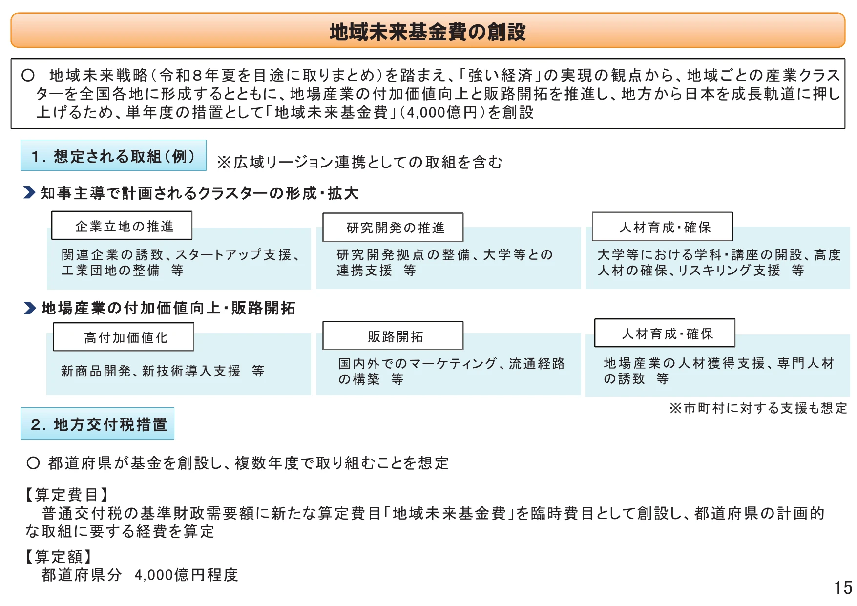 p.15