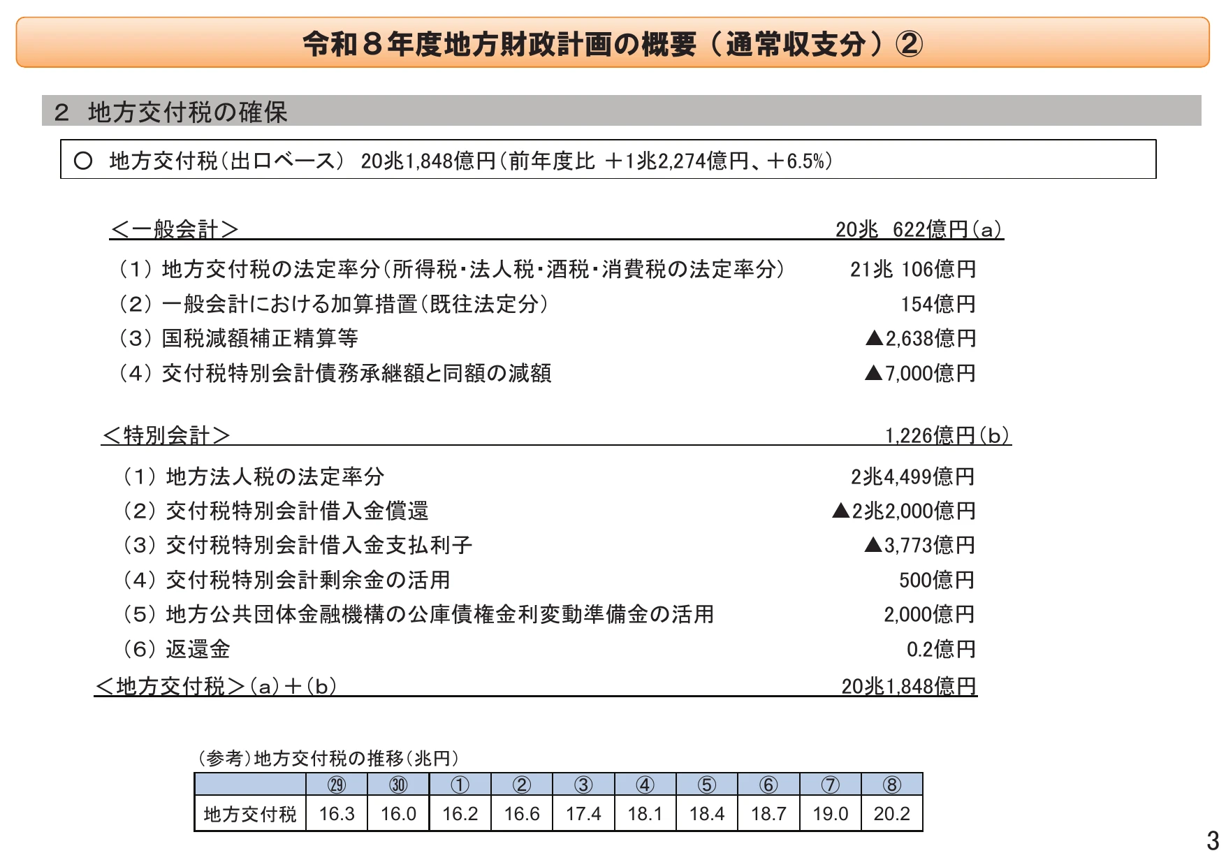 p.3