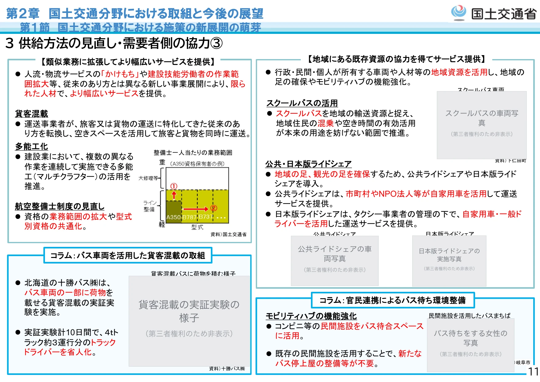 3 供給方法の見直し・需要者側の協力③
