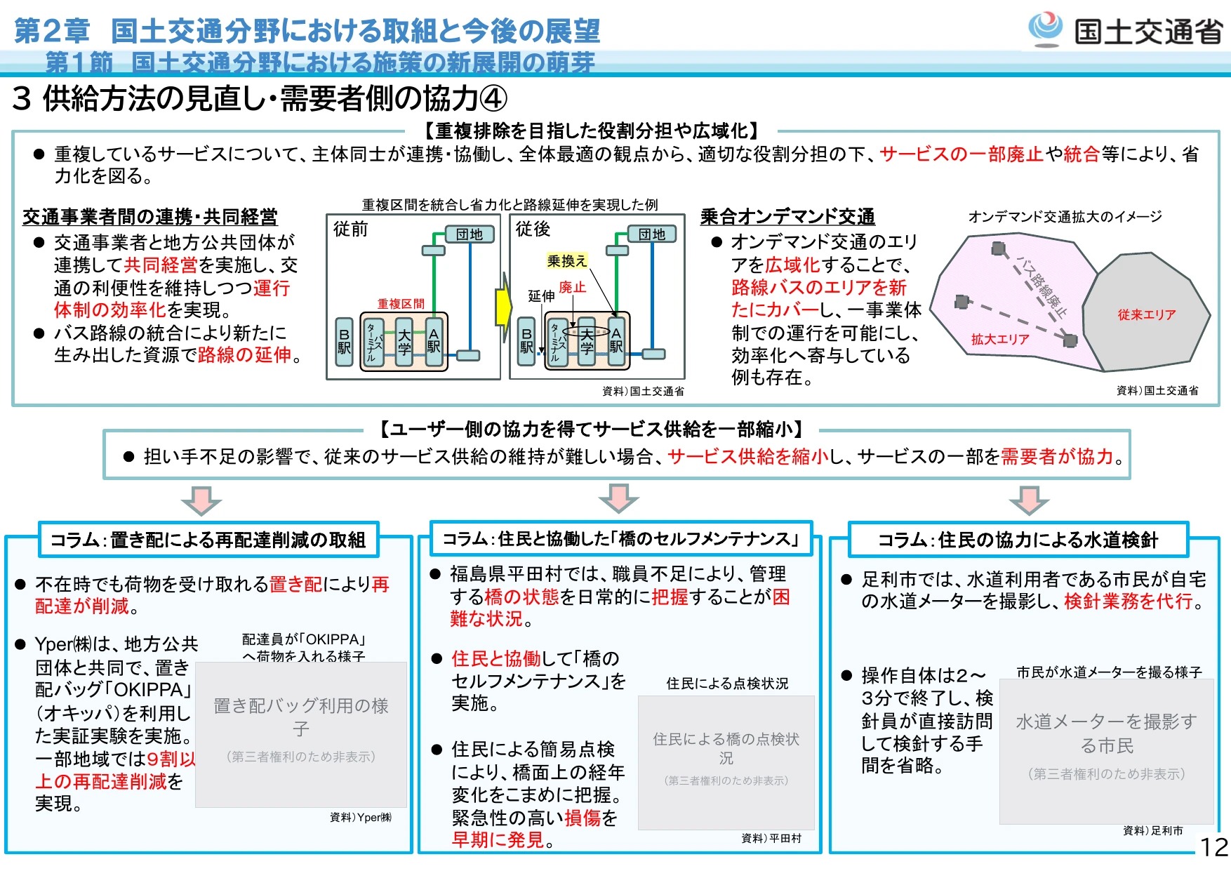 3 供給方法の見直し・需要者側の協力④