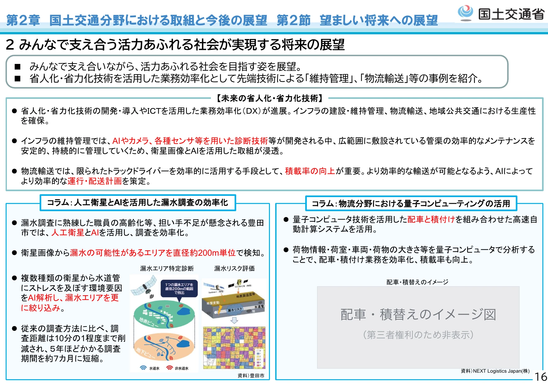 2 みんなで支え合う活力あふれる社会が実現する将来の展望