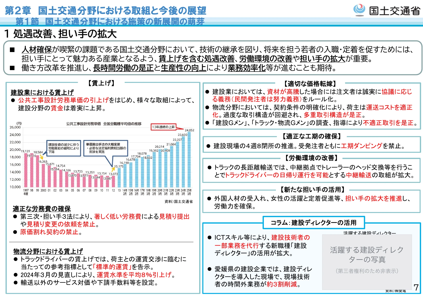 1 処遇改善、担い手の拡大
