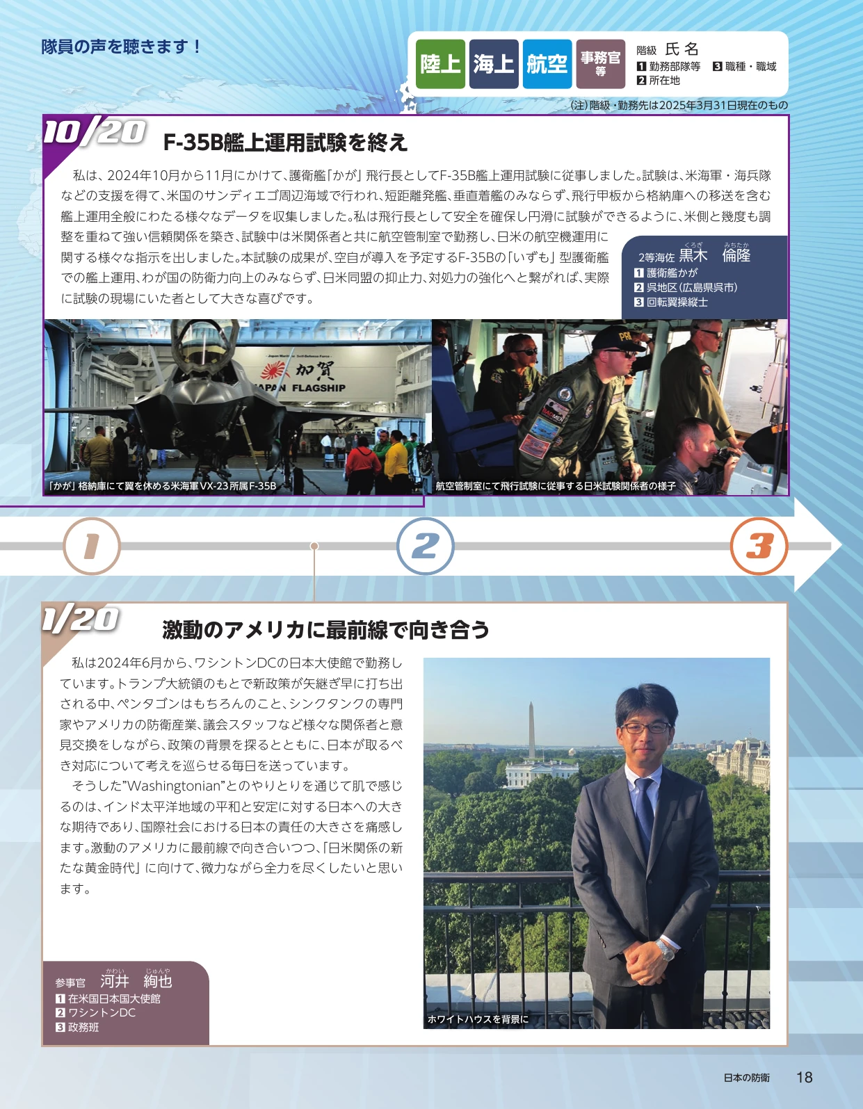 p.21