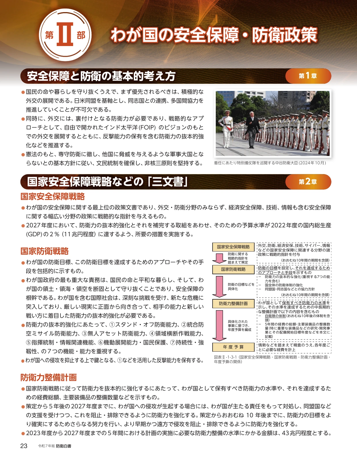 令和7年版防衛白書 ダイジェスト