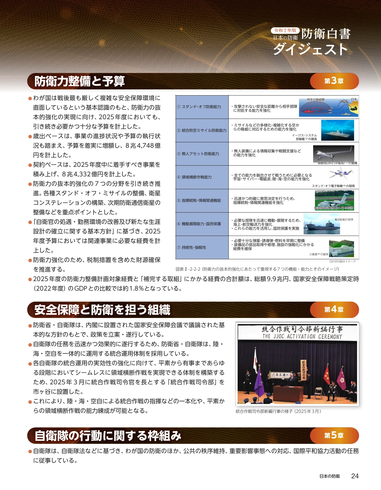 令和7年版防衛白書 ダイジェスト