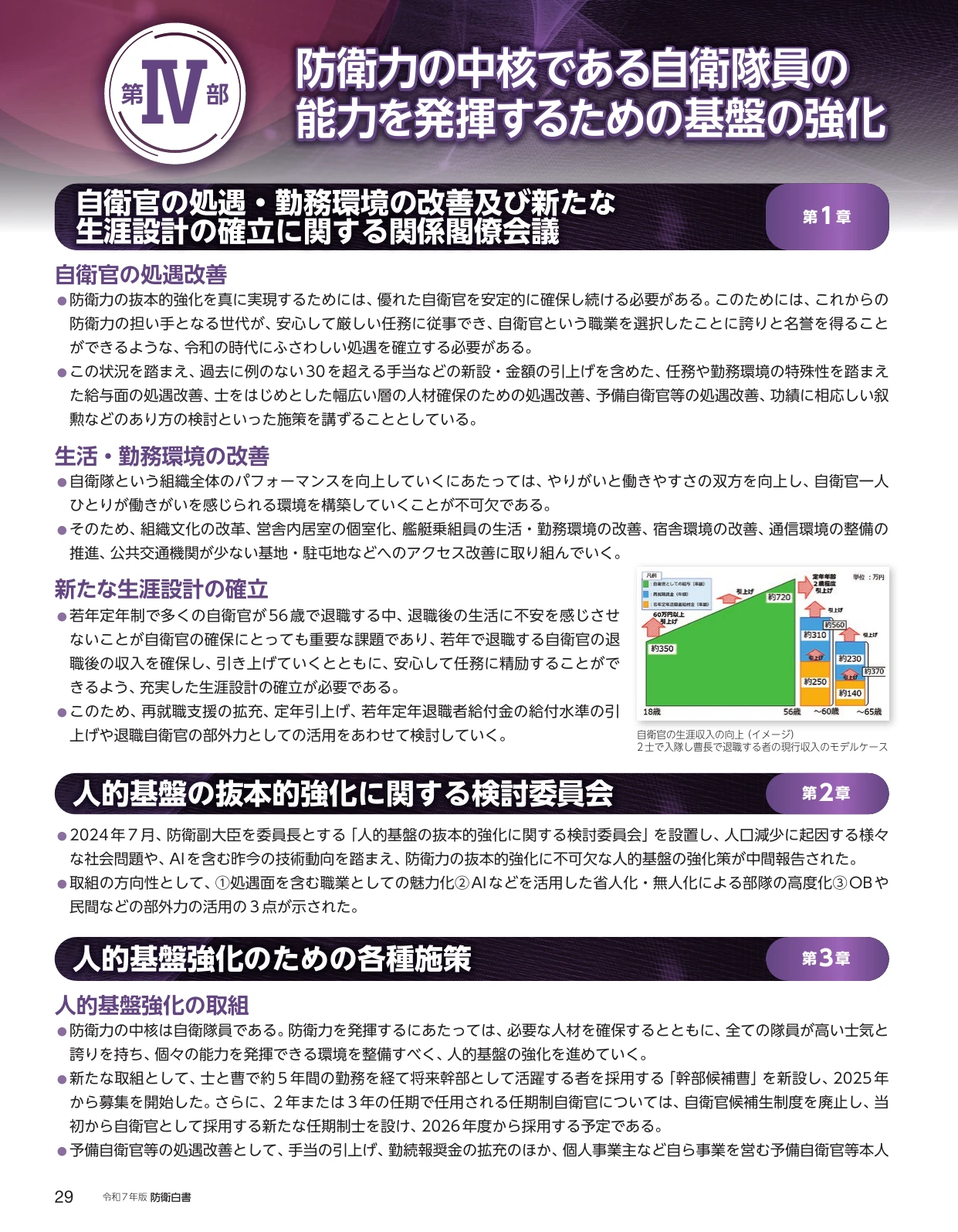 令和7年版防衛白書 ダイジェスト