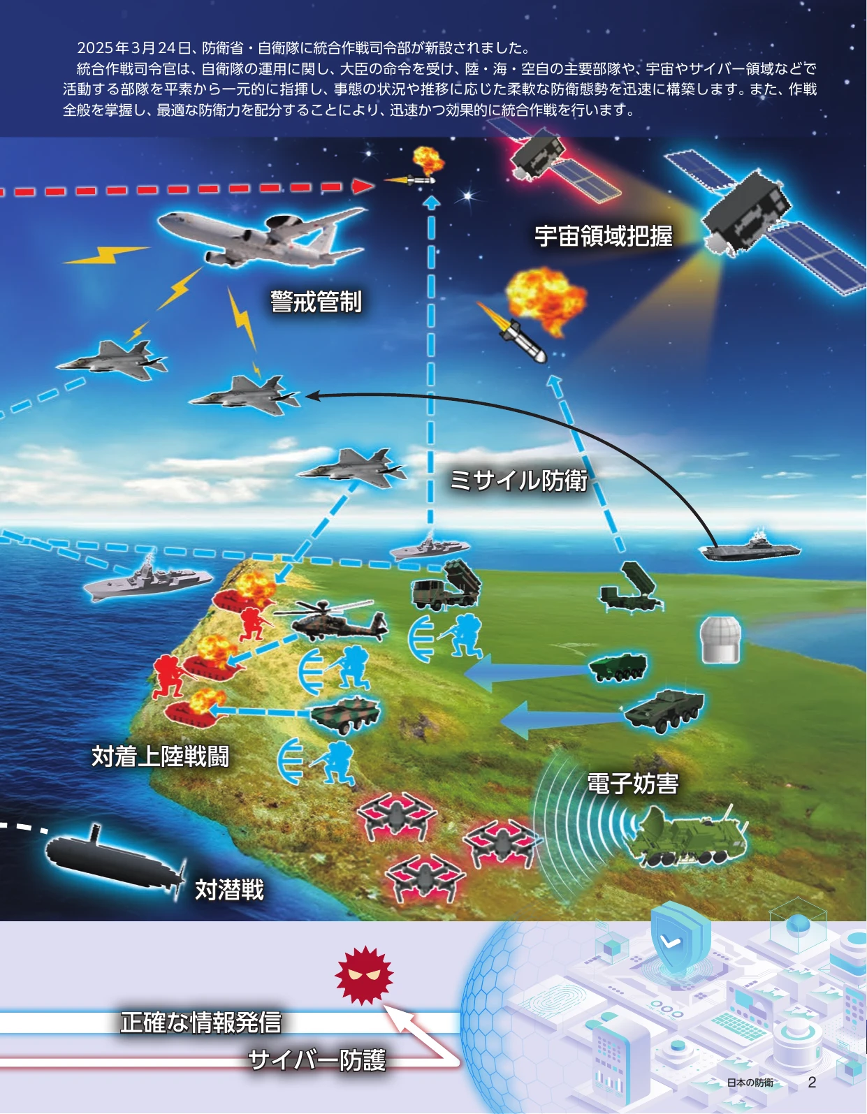 p.5