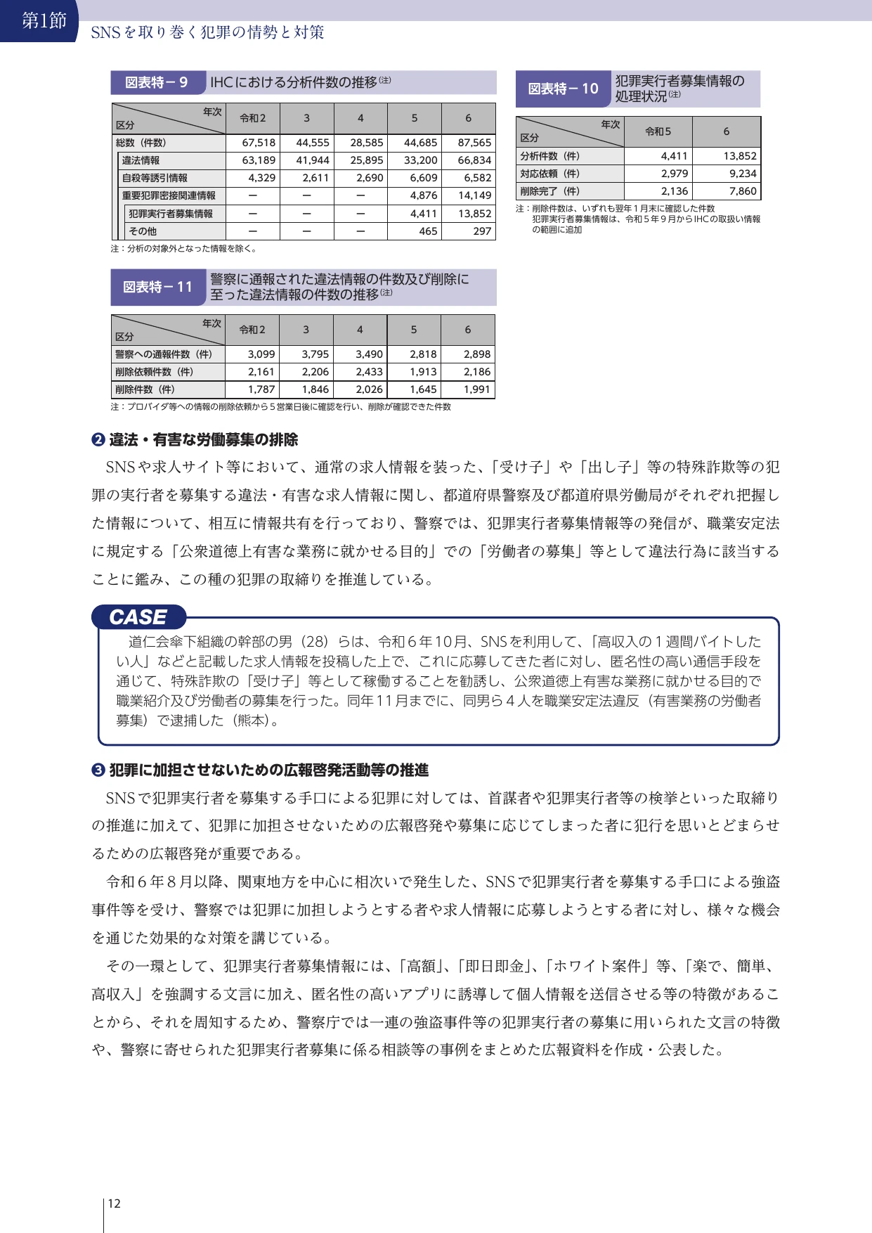 令和7年 警察白書 特集 SNSを取り巻く犯罪と警察の取組