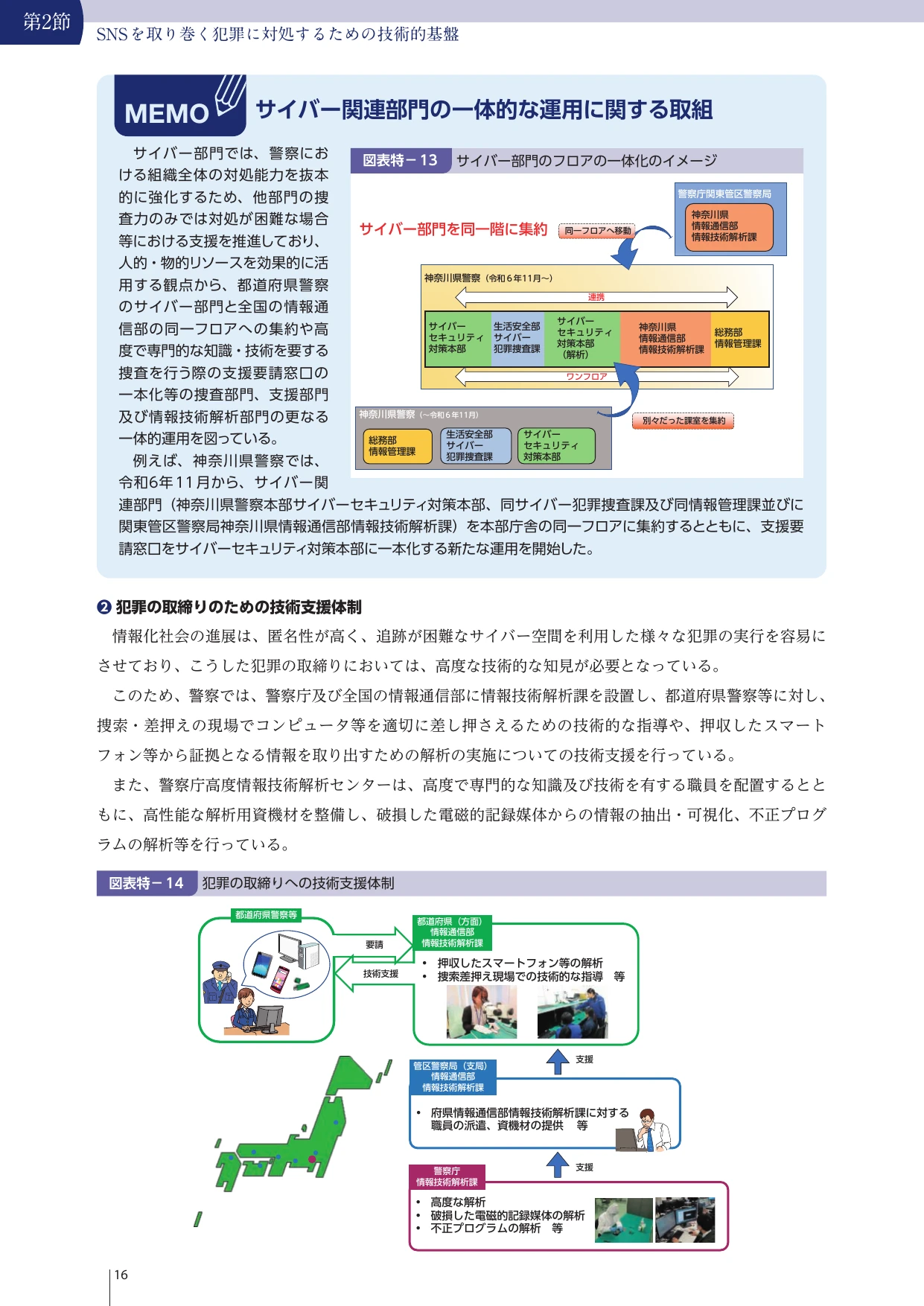 p.16
