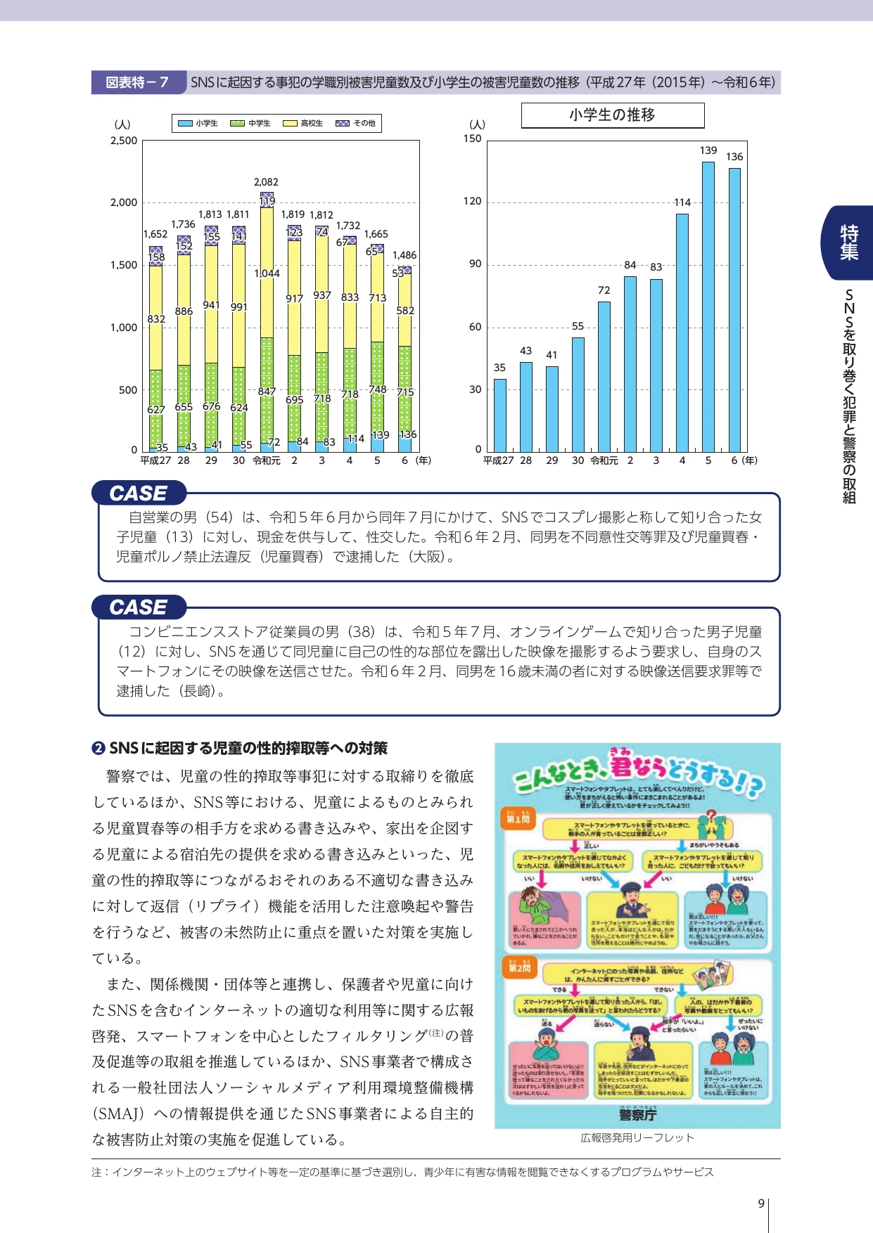 令和7年 警察白書 特集 SNSを取り巻く犯罪と警察の取組