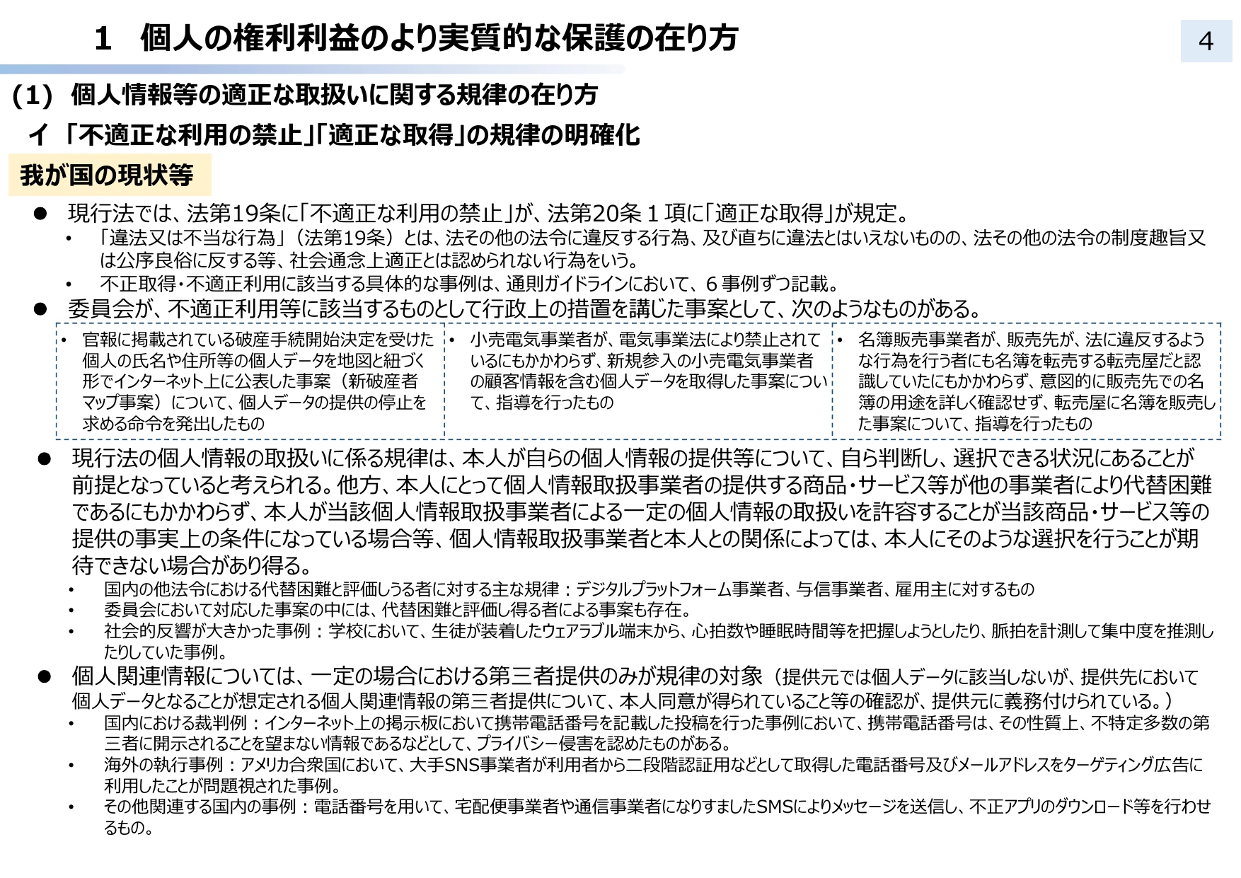 個人情報保護法 3年ごと見直し中間整理（概要）