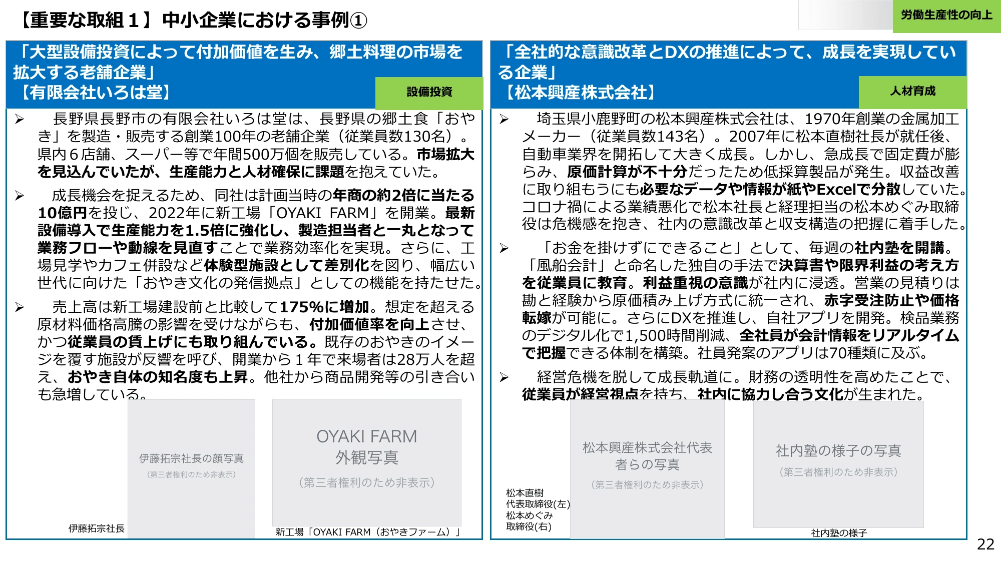【重要な取組1】中小企業における事例1