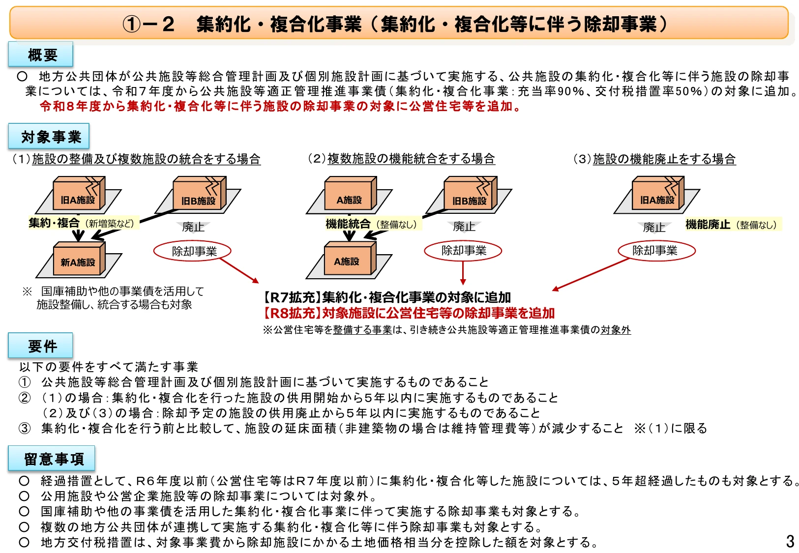 ①-2 集約化・複合化事業（集約化・複合化等に伴う除却事業）