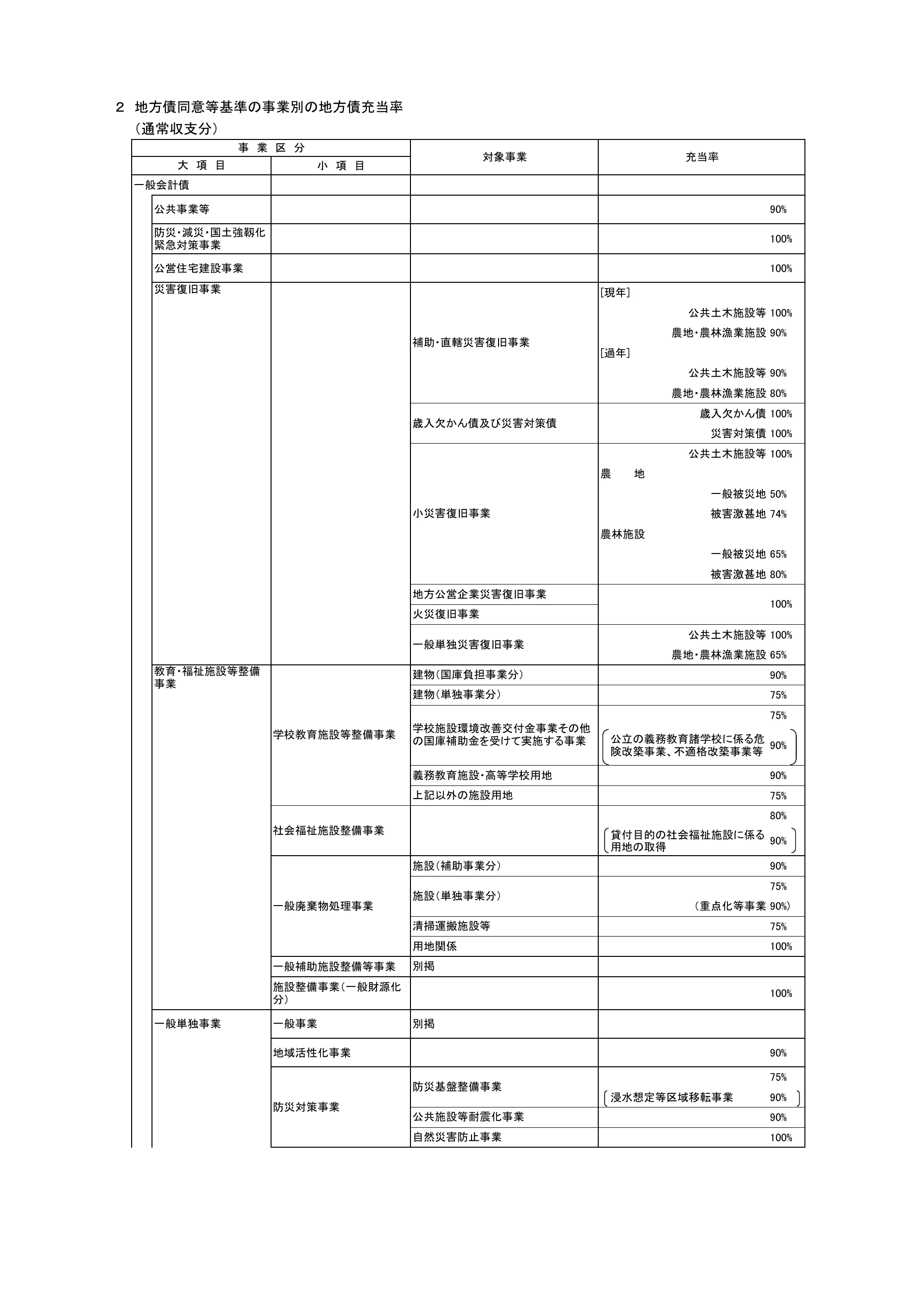 p.3