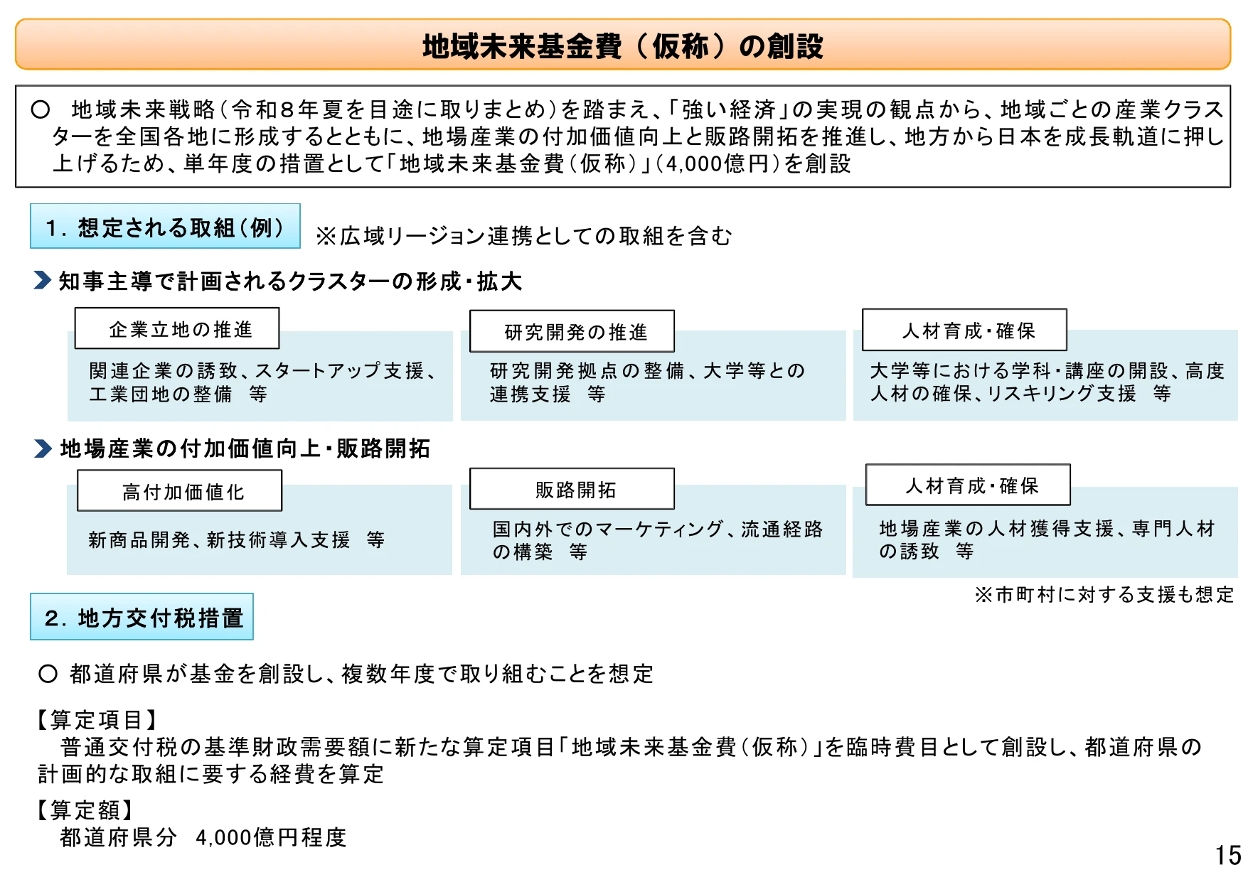 p.15