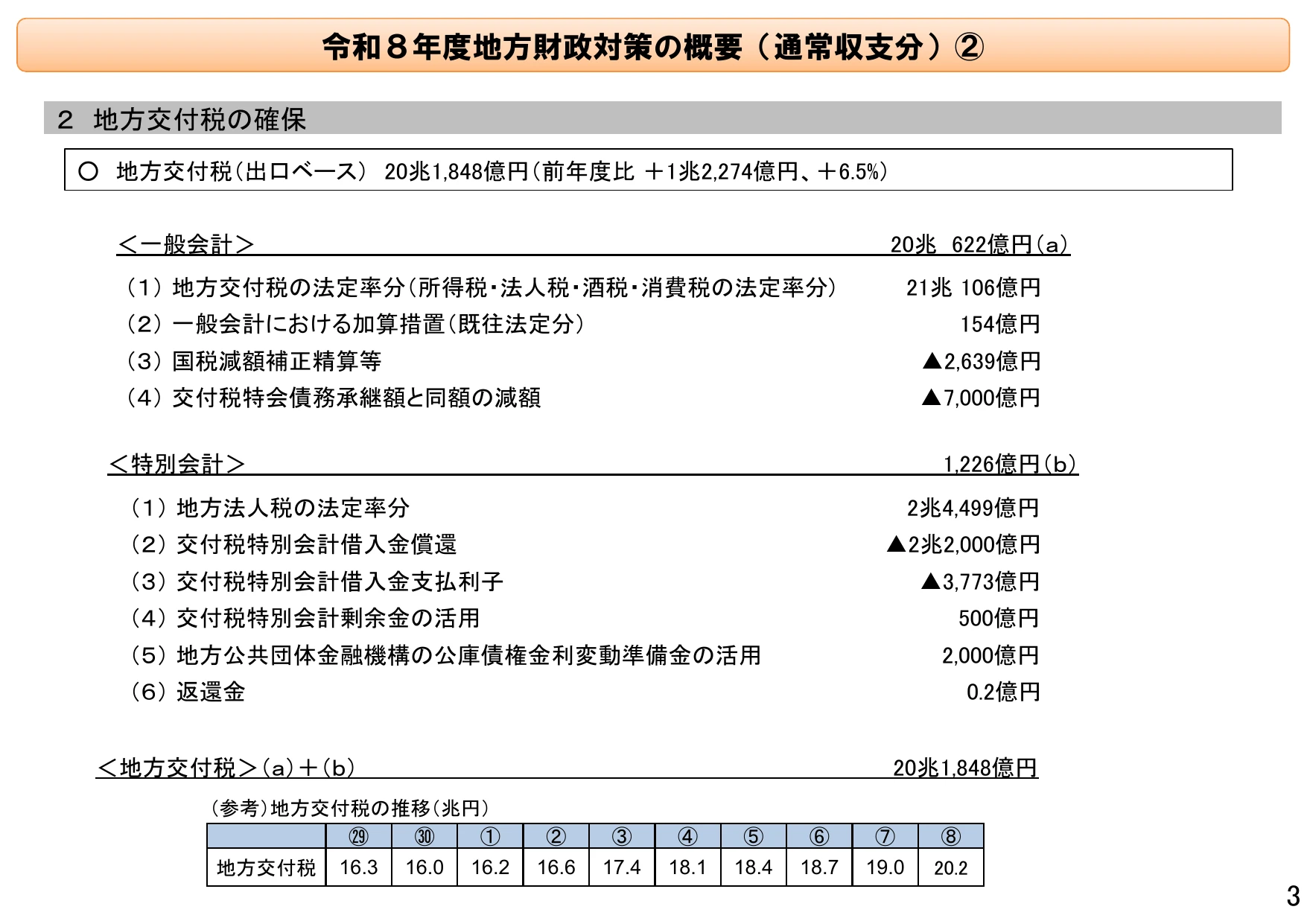 p.3