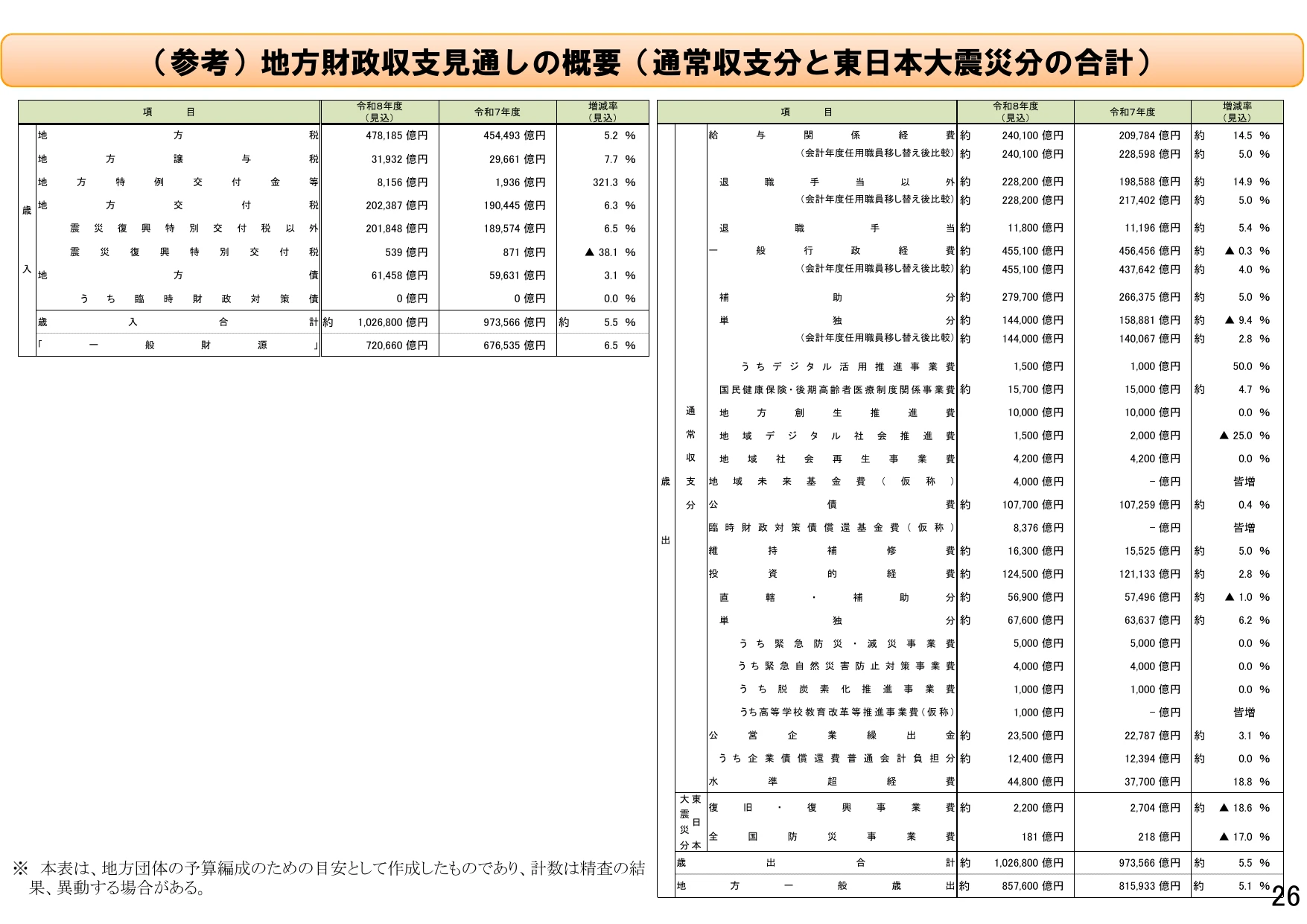 p.26
