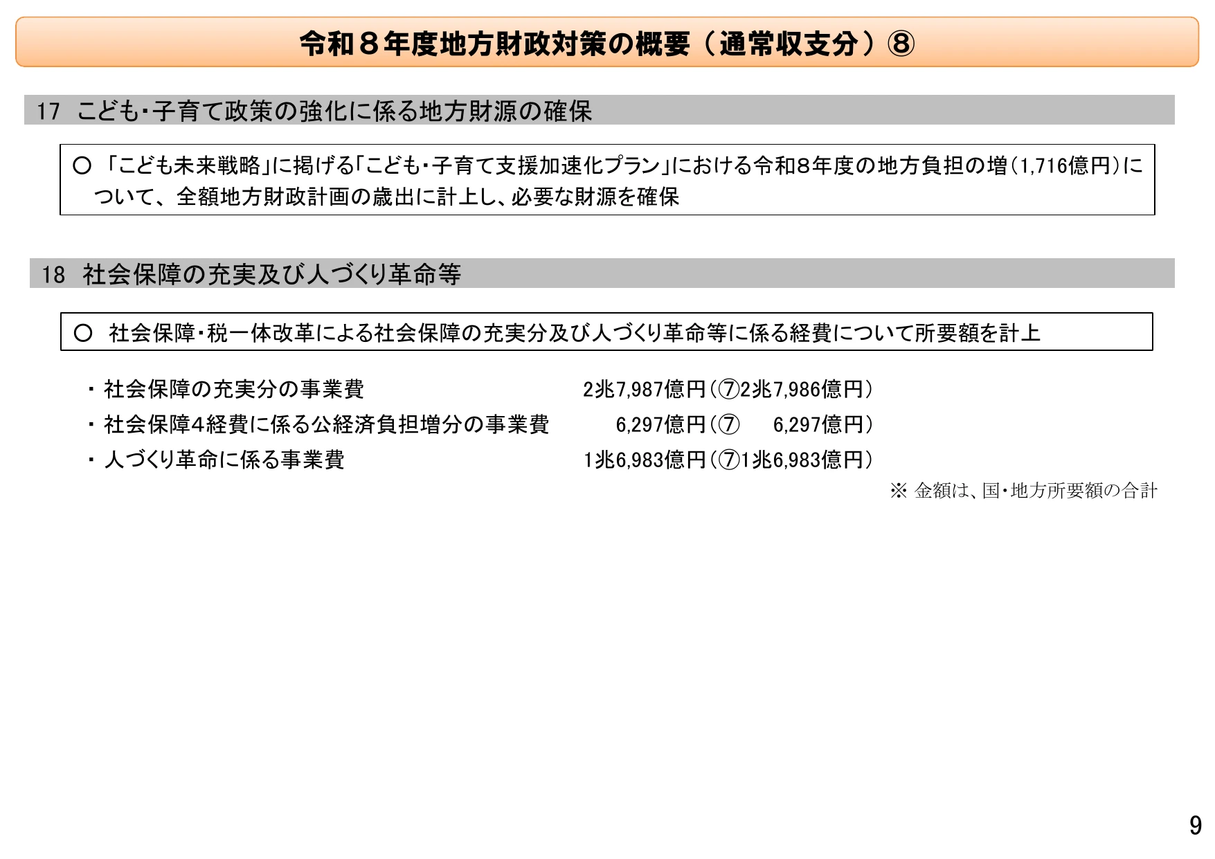 「こども・子育て支援加速化プラン」における令和8年度の地方負担の増