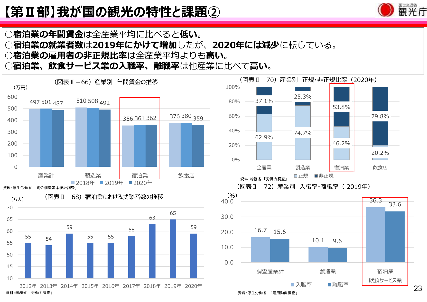 我が国の観光の特性と課題②