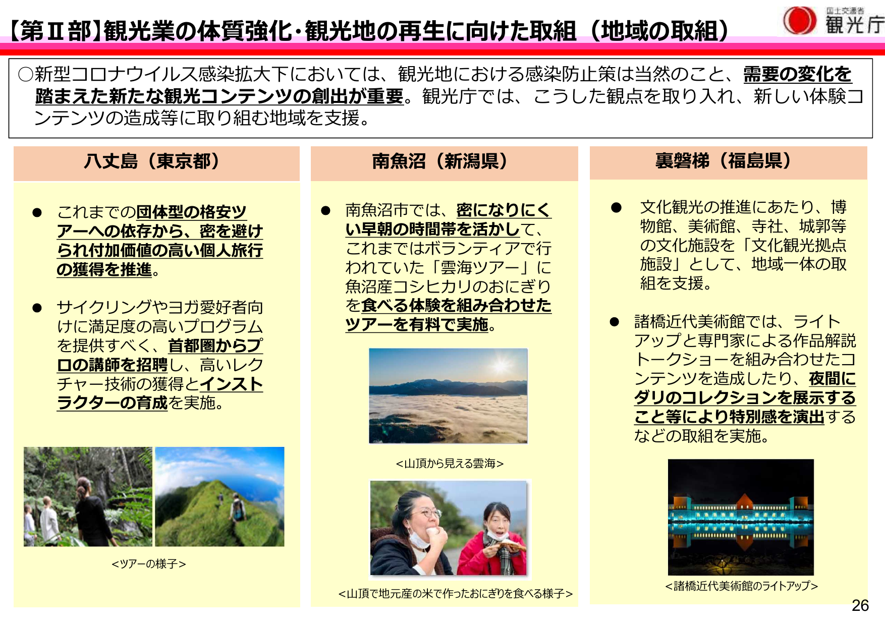【第Ⅱ部】観光業の体質強化・観光地の再生に向けた取組（地域の取組）