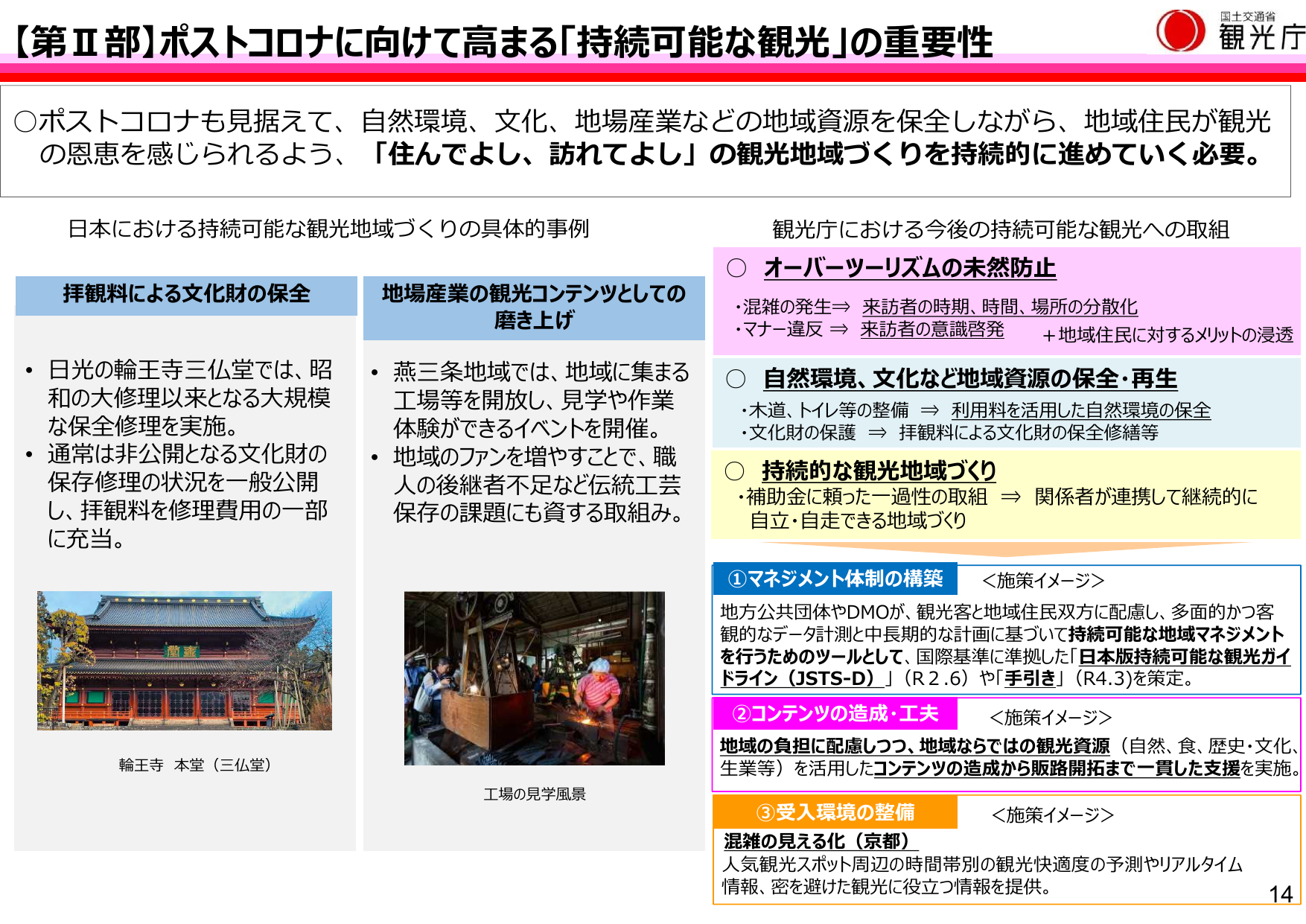 令和4年版 観光白書（概要）