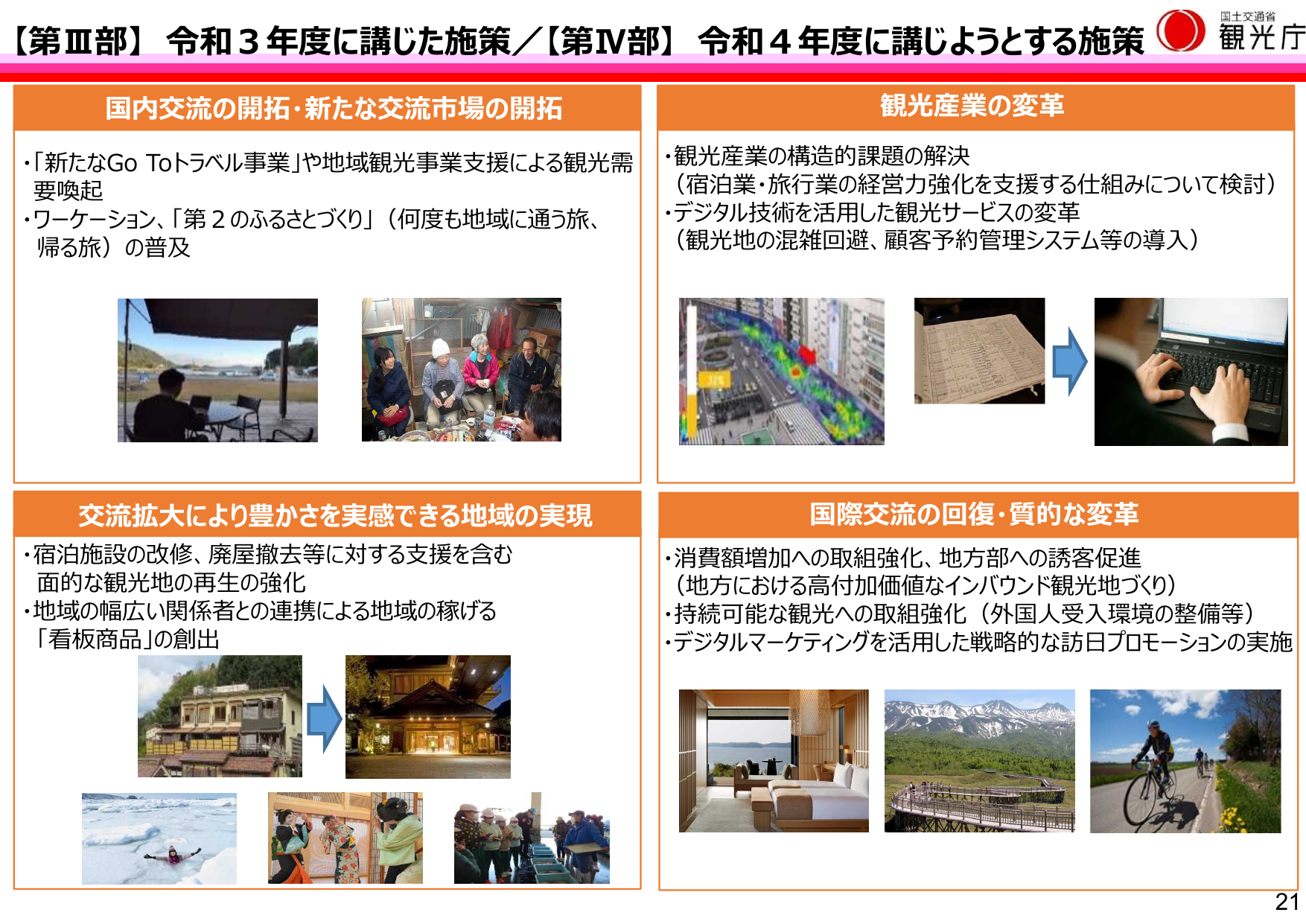 【第Ⅲ部】令和3年度に講じた施策／【第Ⅳ部】令和4年度に講じようとする施策