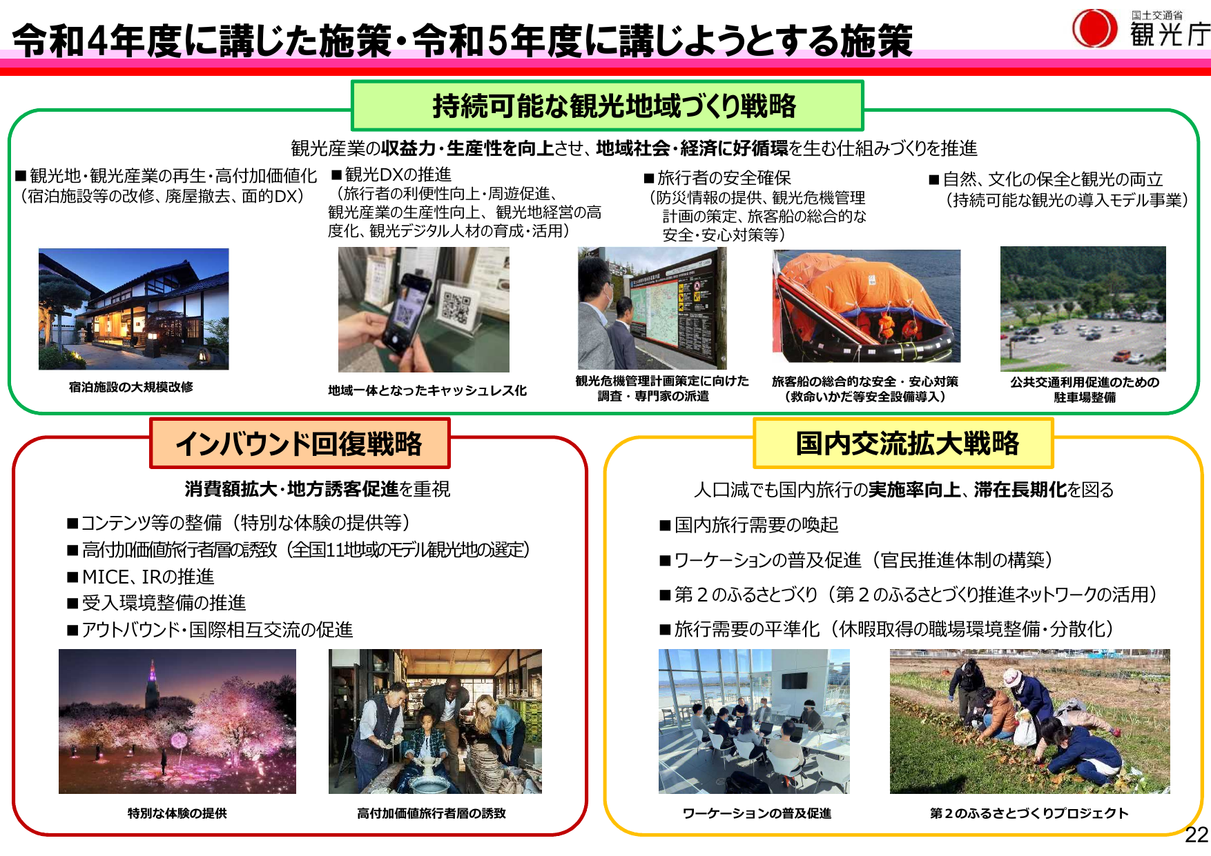 モデル観光地11地域を選定