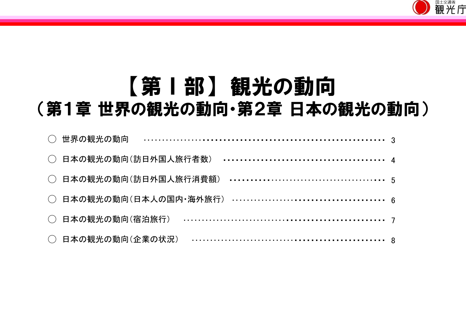 令和6年版 観光白書(概要)