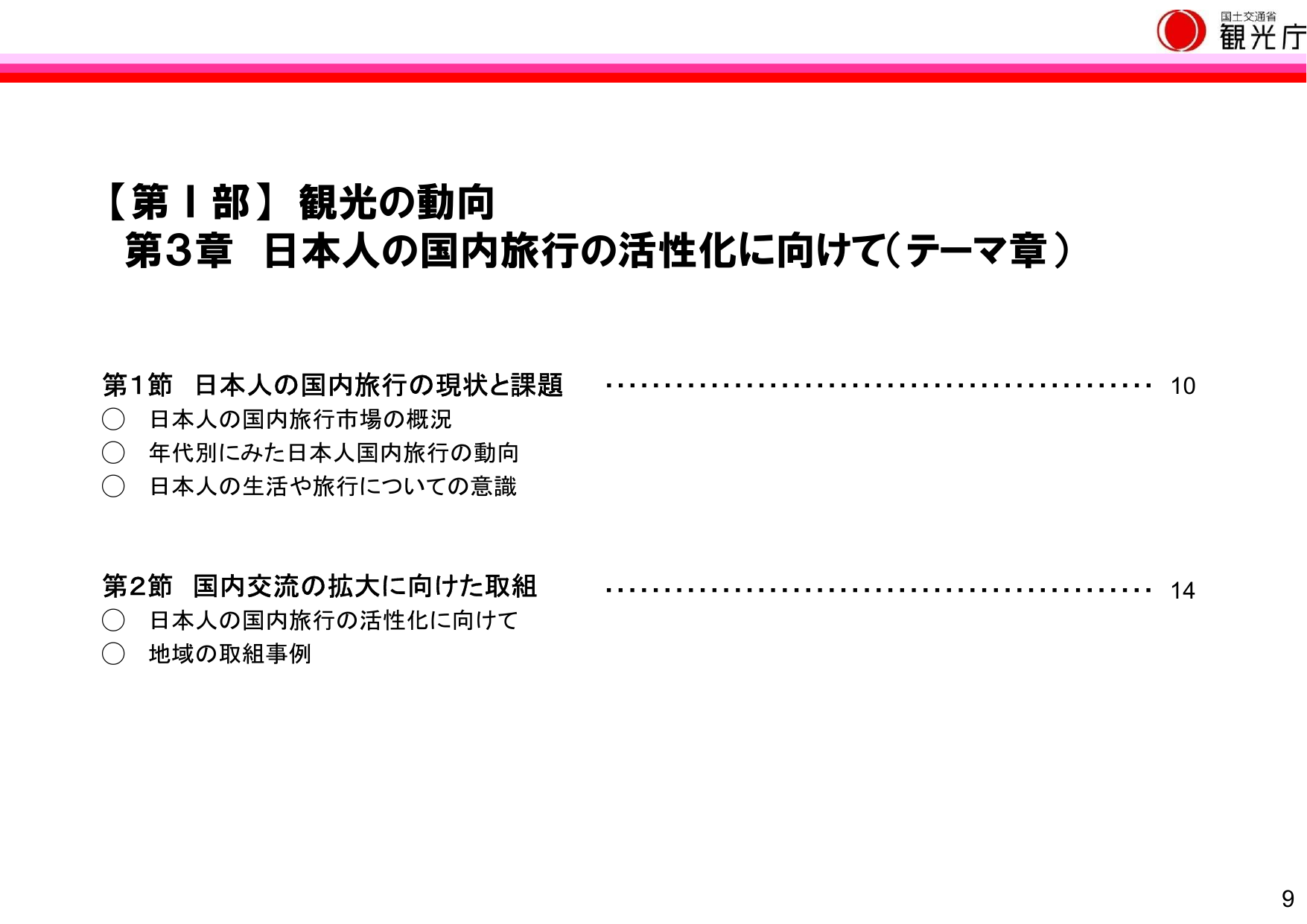 令和7年版 観光白書(概要)