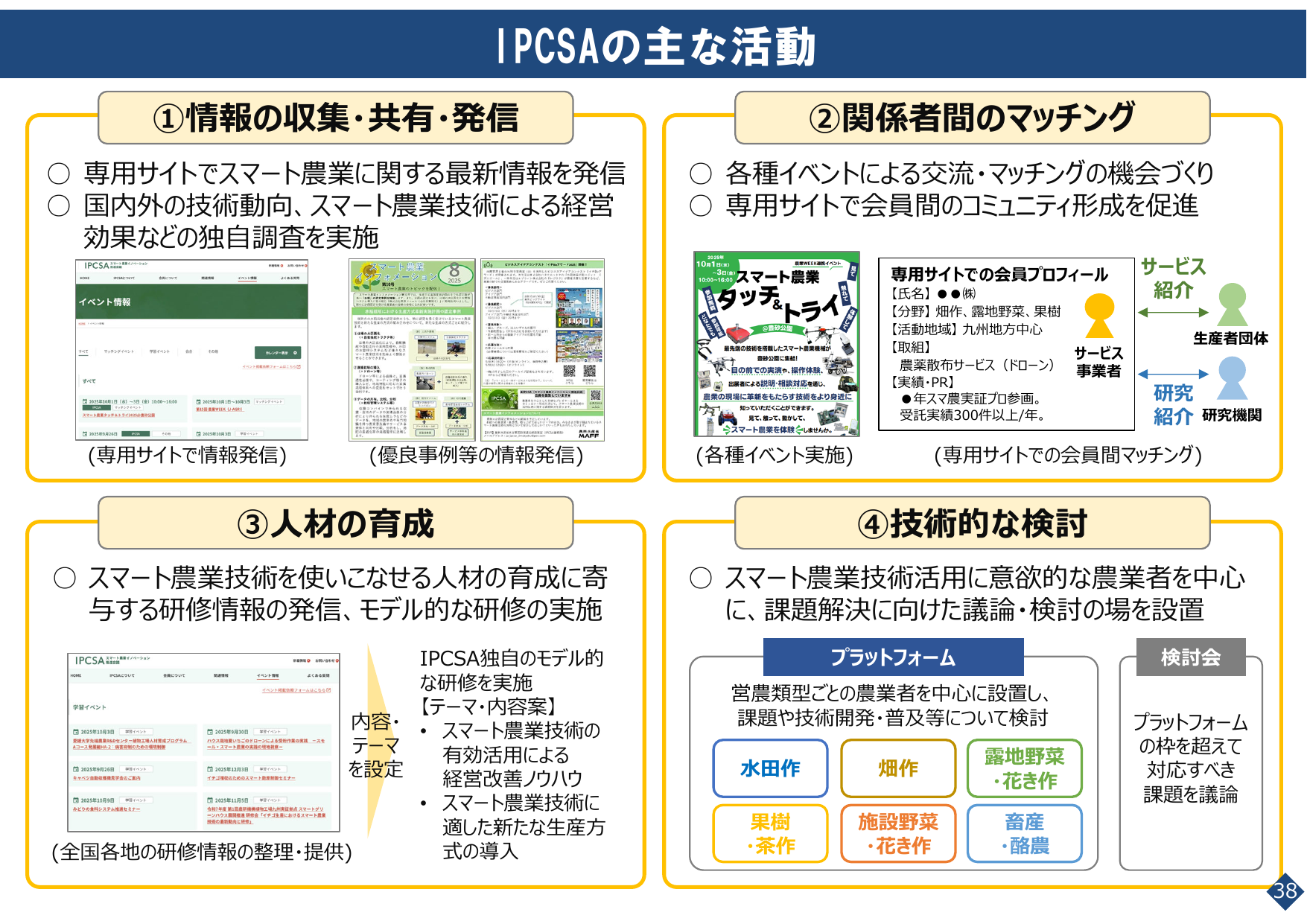 スマート農業をめぐる情勢について