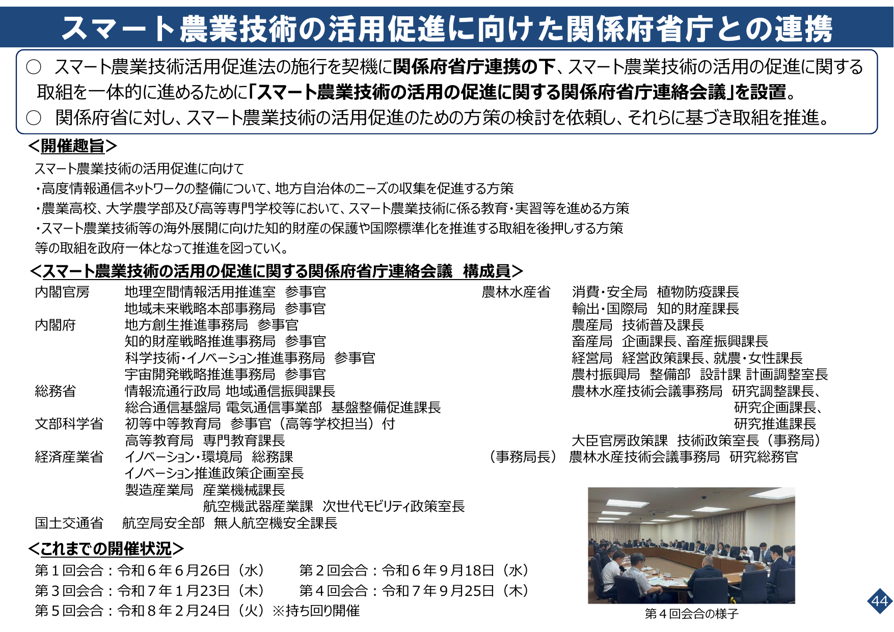 スマート農業をめぐる情勢について